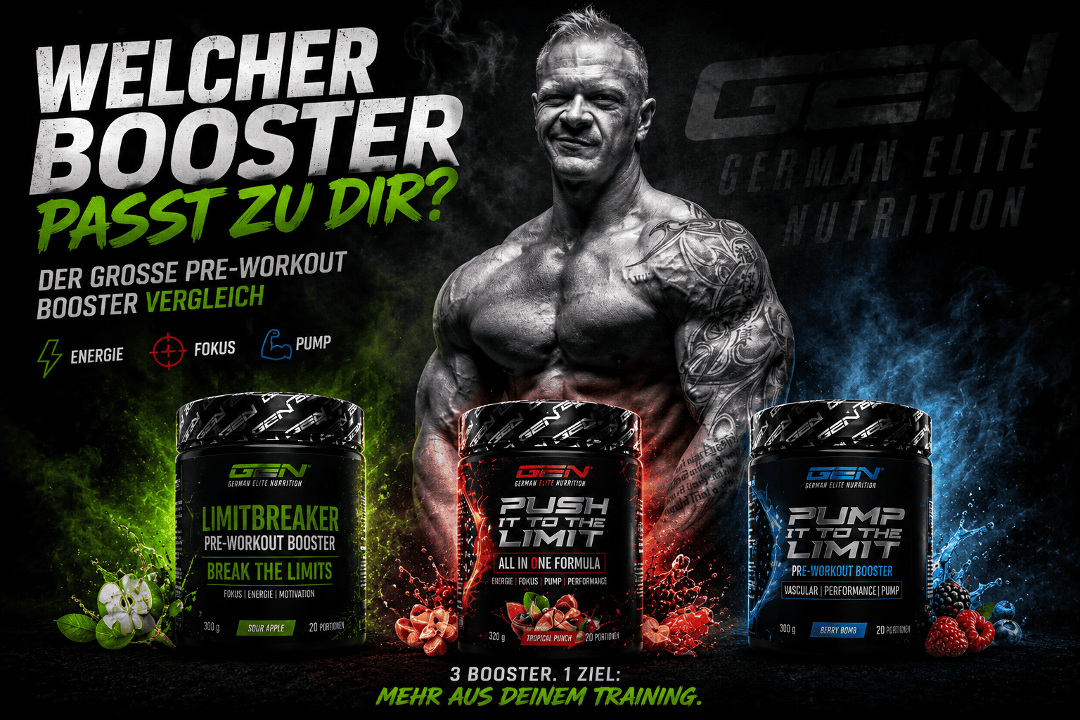 Welcher Booster passt zu Dir? Der große Pre-Workout Booster Vergleich