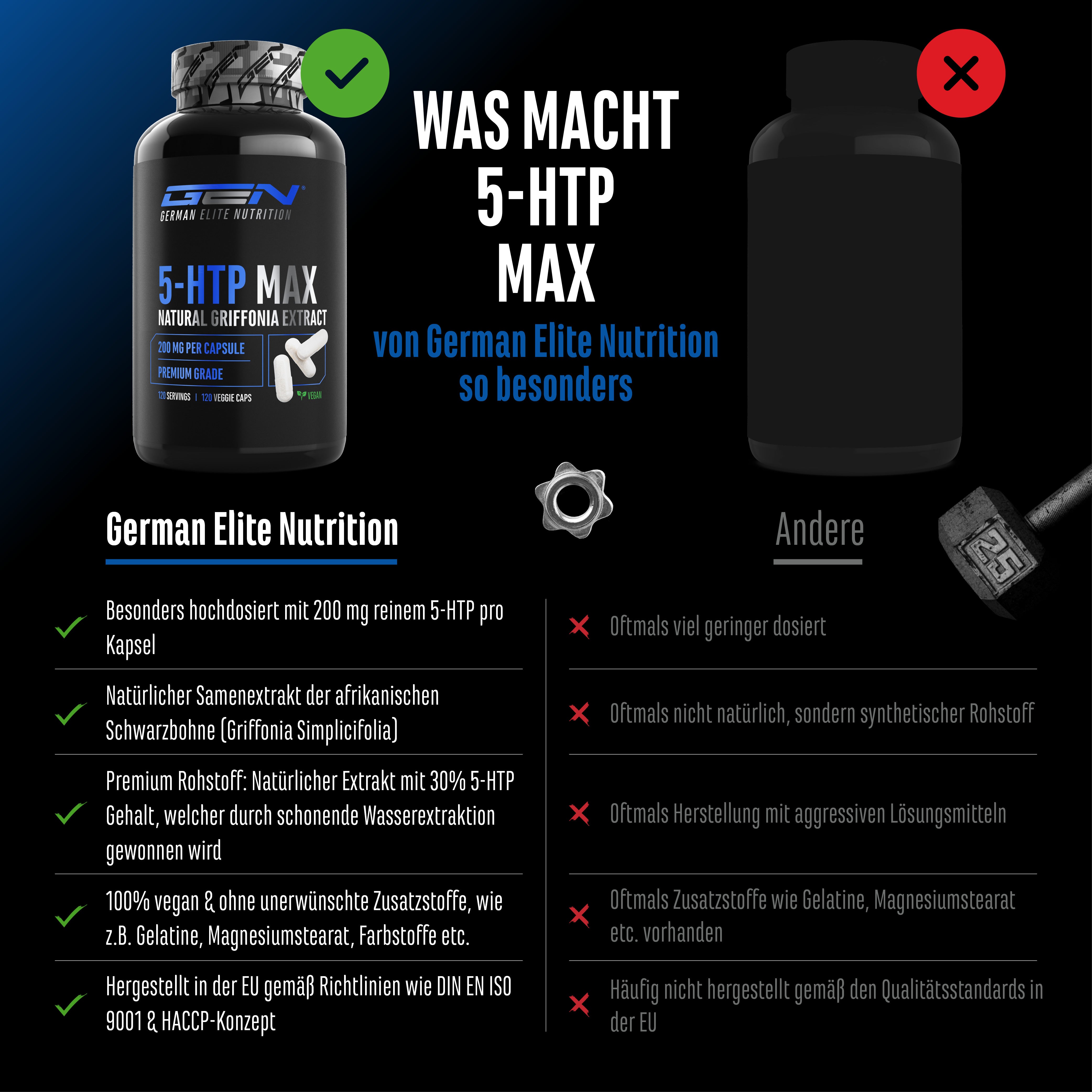5-HTP Max