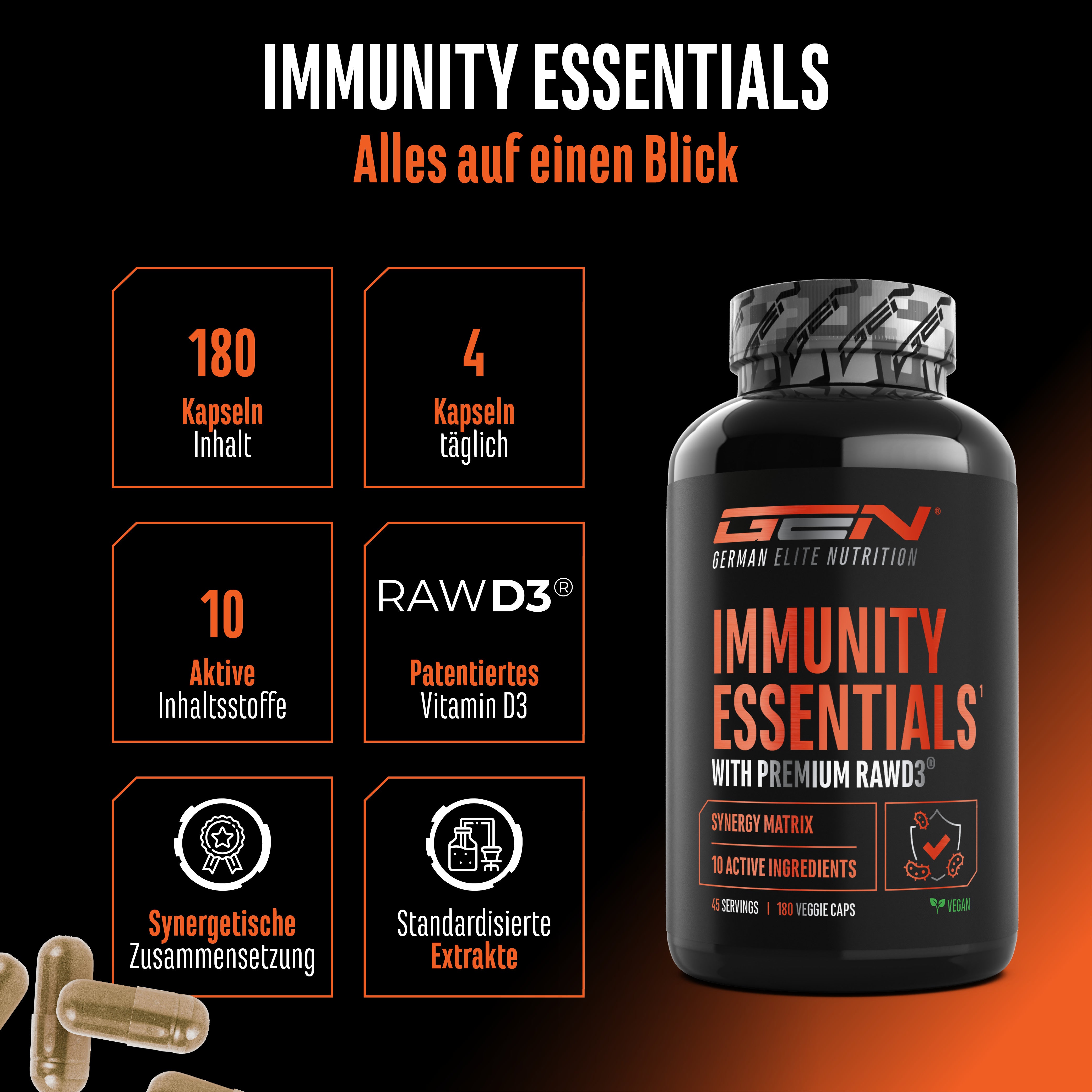 Immunity Essentials Komplex