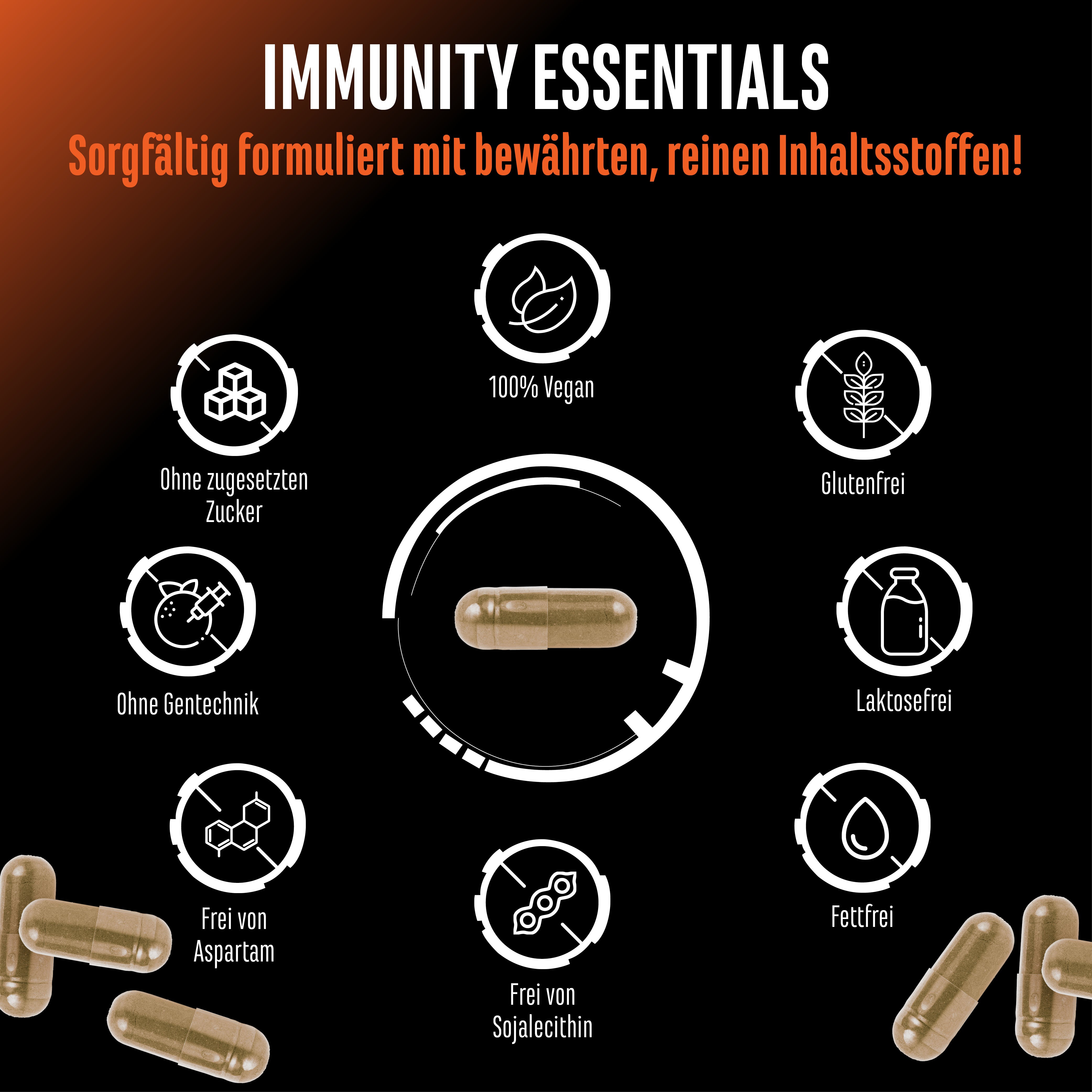 Immunity Essentials Komplex