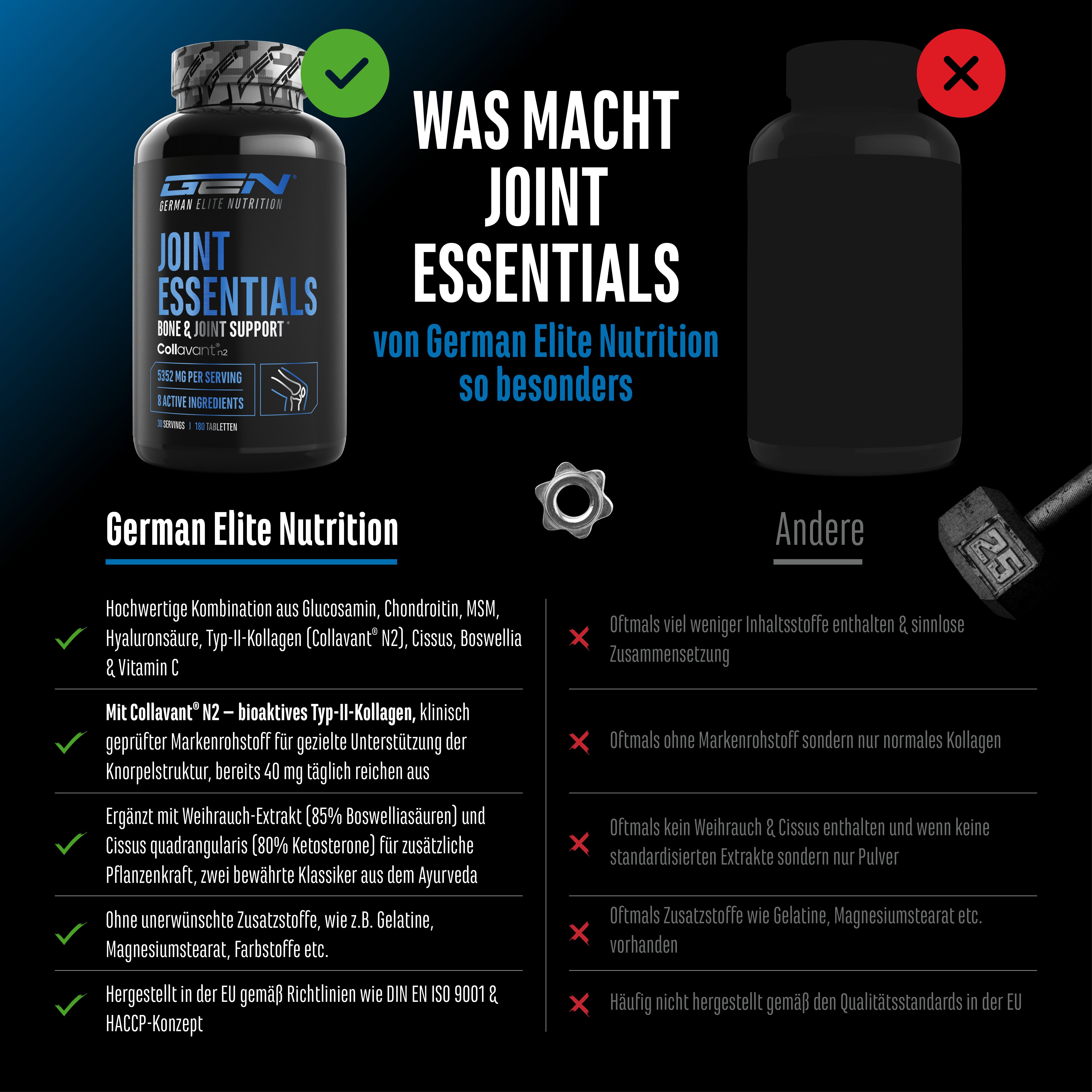 Due flaconi uno accanto all'altro; sinistra: Deutsche Elite Nutrition Joint Essentials, destra: flacone scuro con una X rossa.