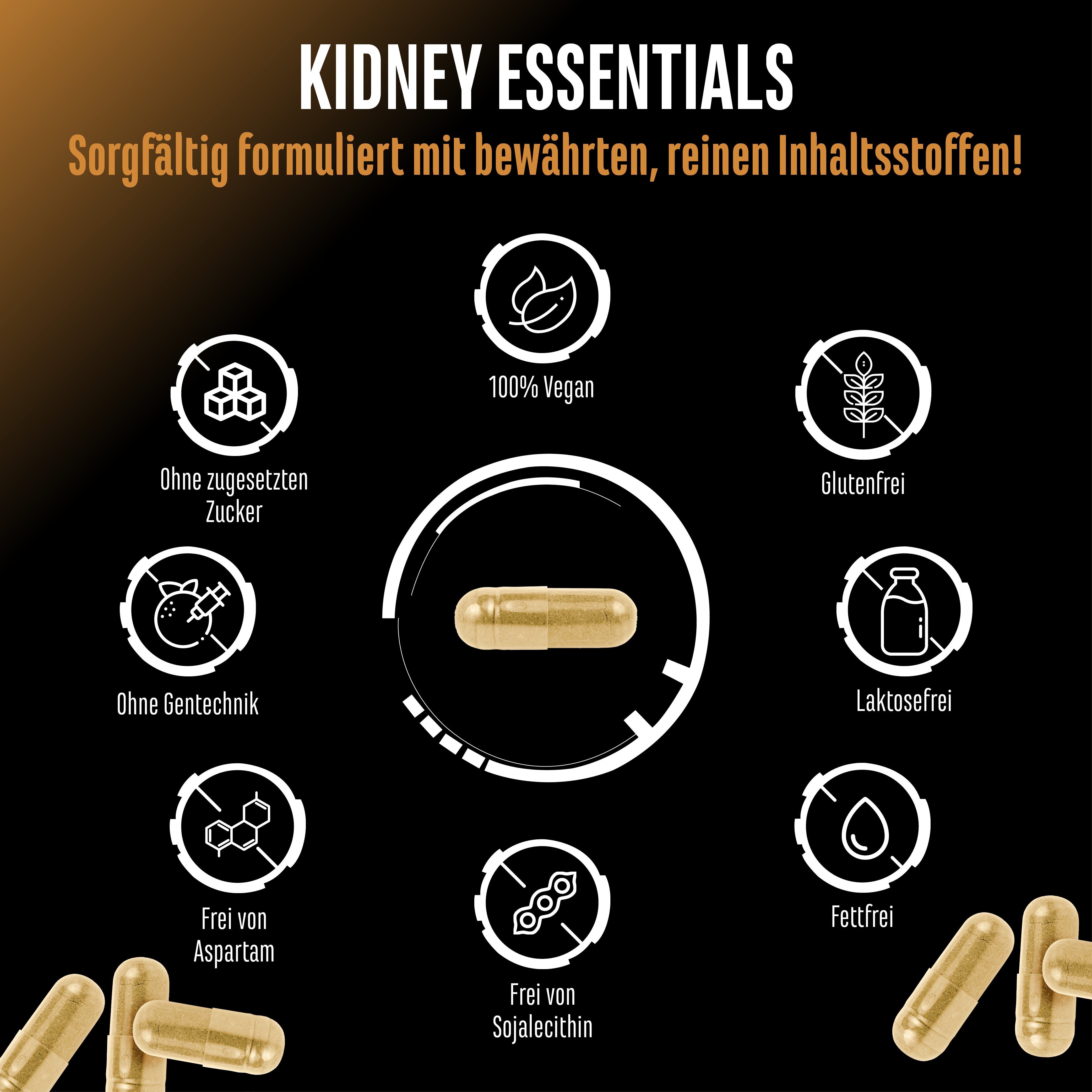 Kidney Essentials