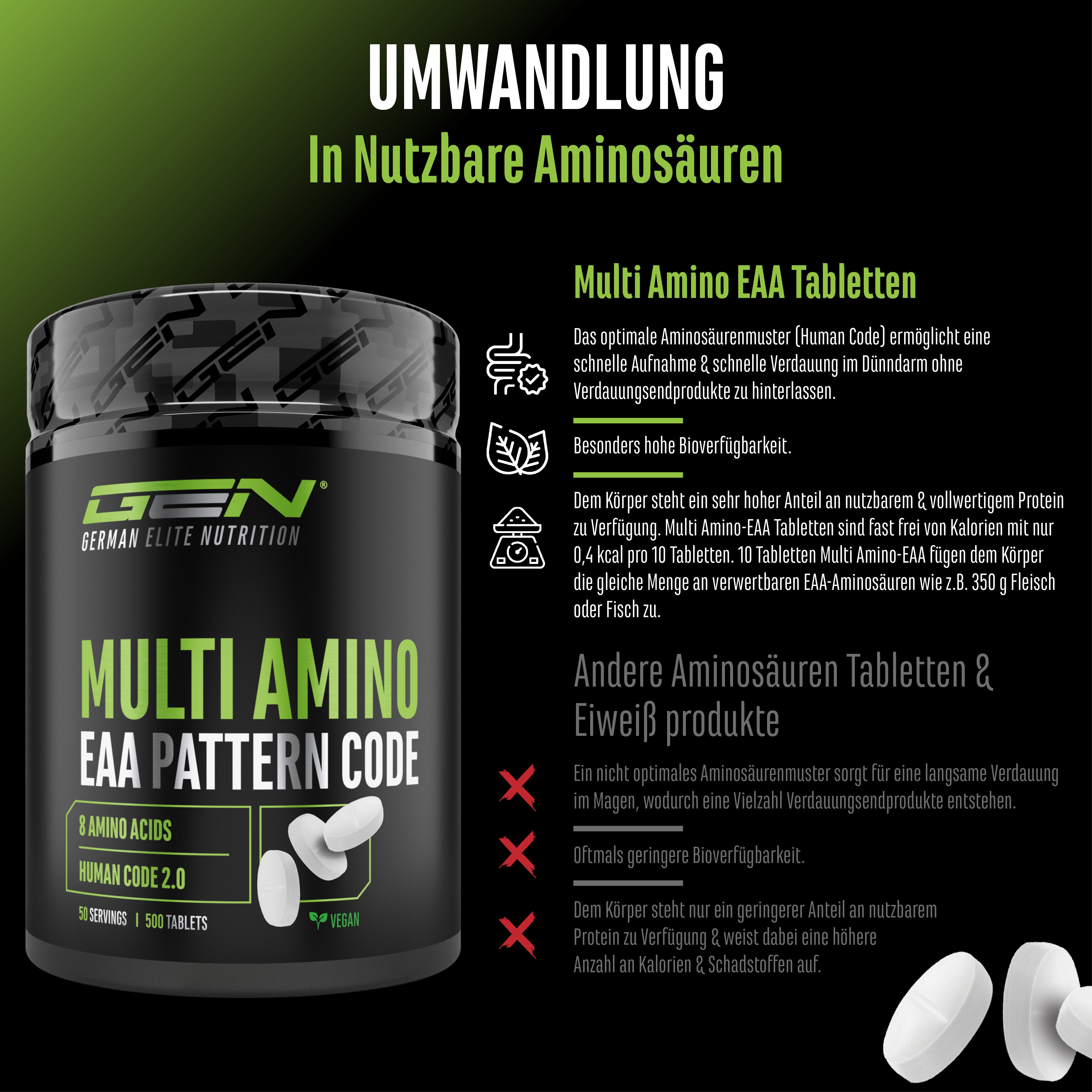 Multi Amino EAA