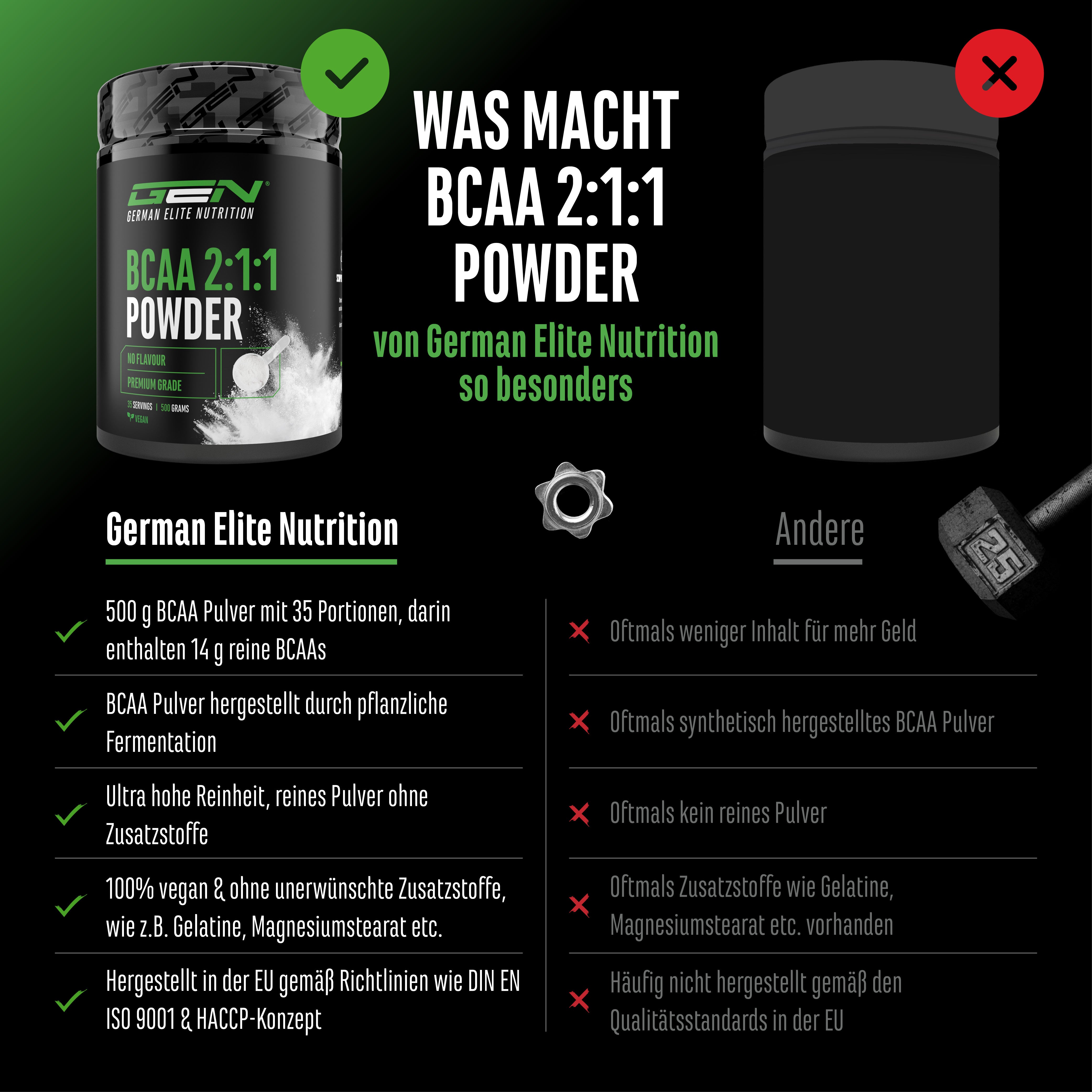 GEN BCAA 2:1:1 Poeder - Neutraal, 500 g