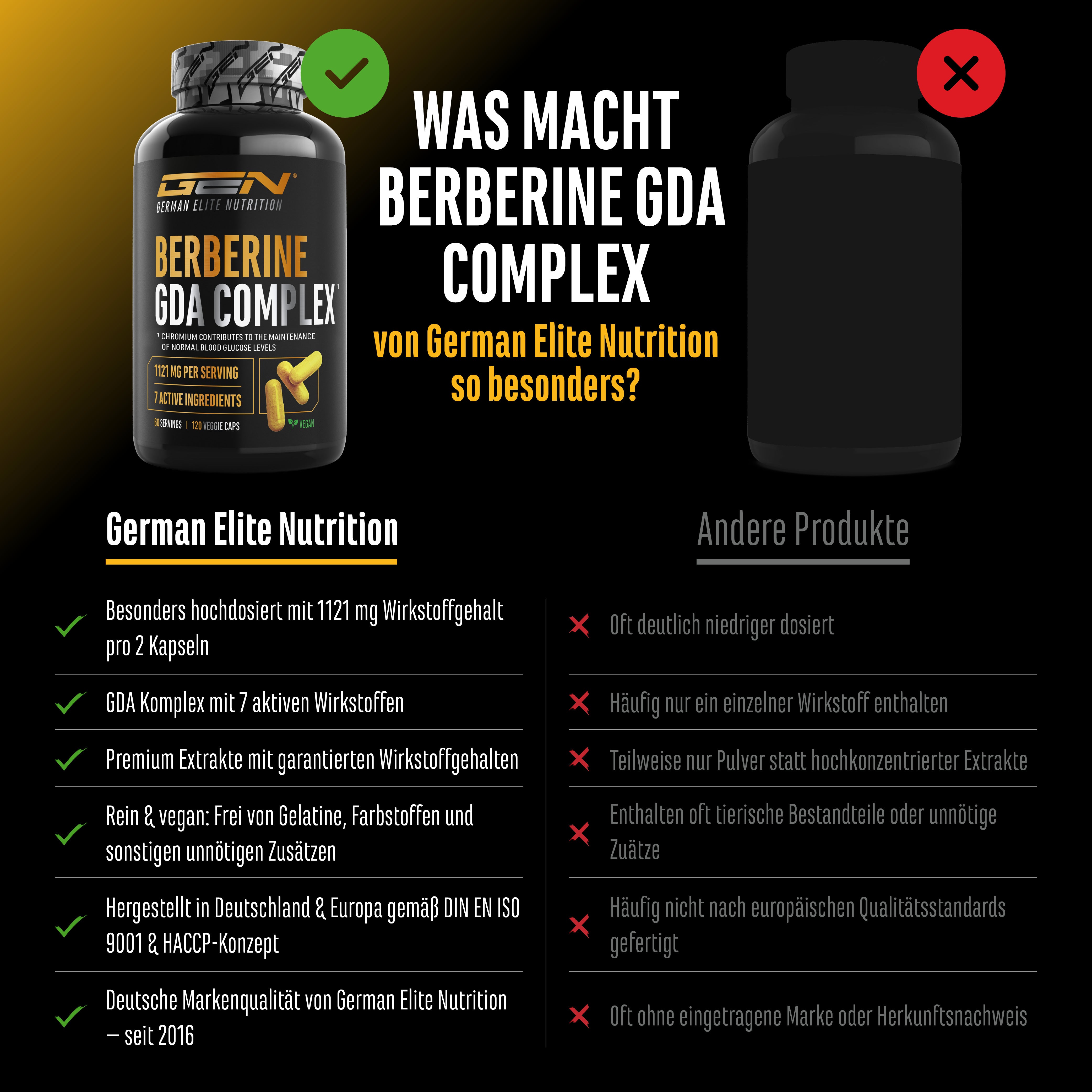 Berberine GDA Complex