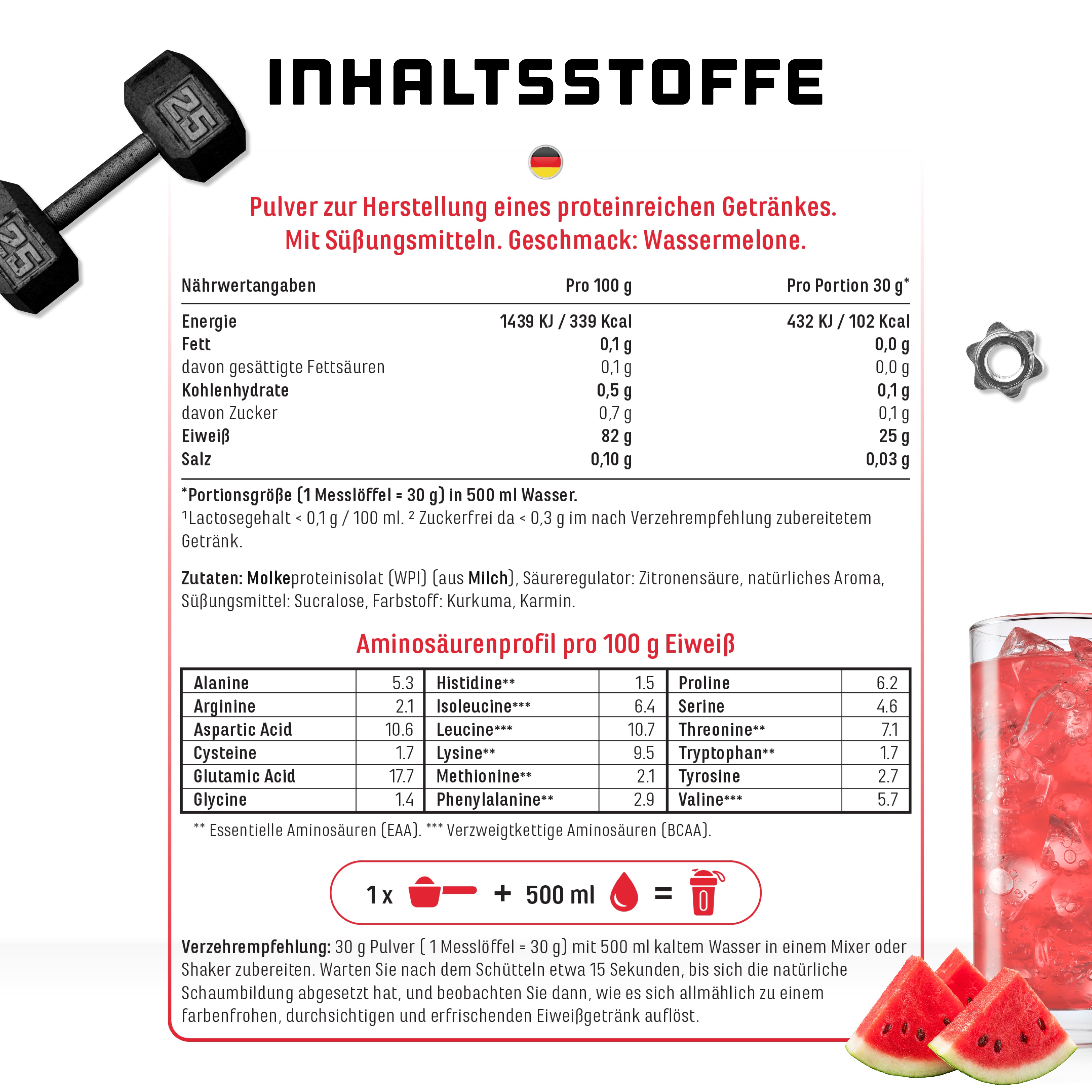 Clear Whey Protein - Fresh Apricot, 900 g