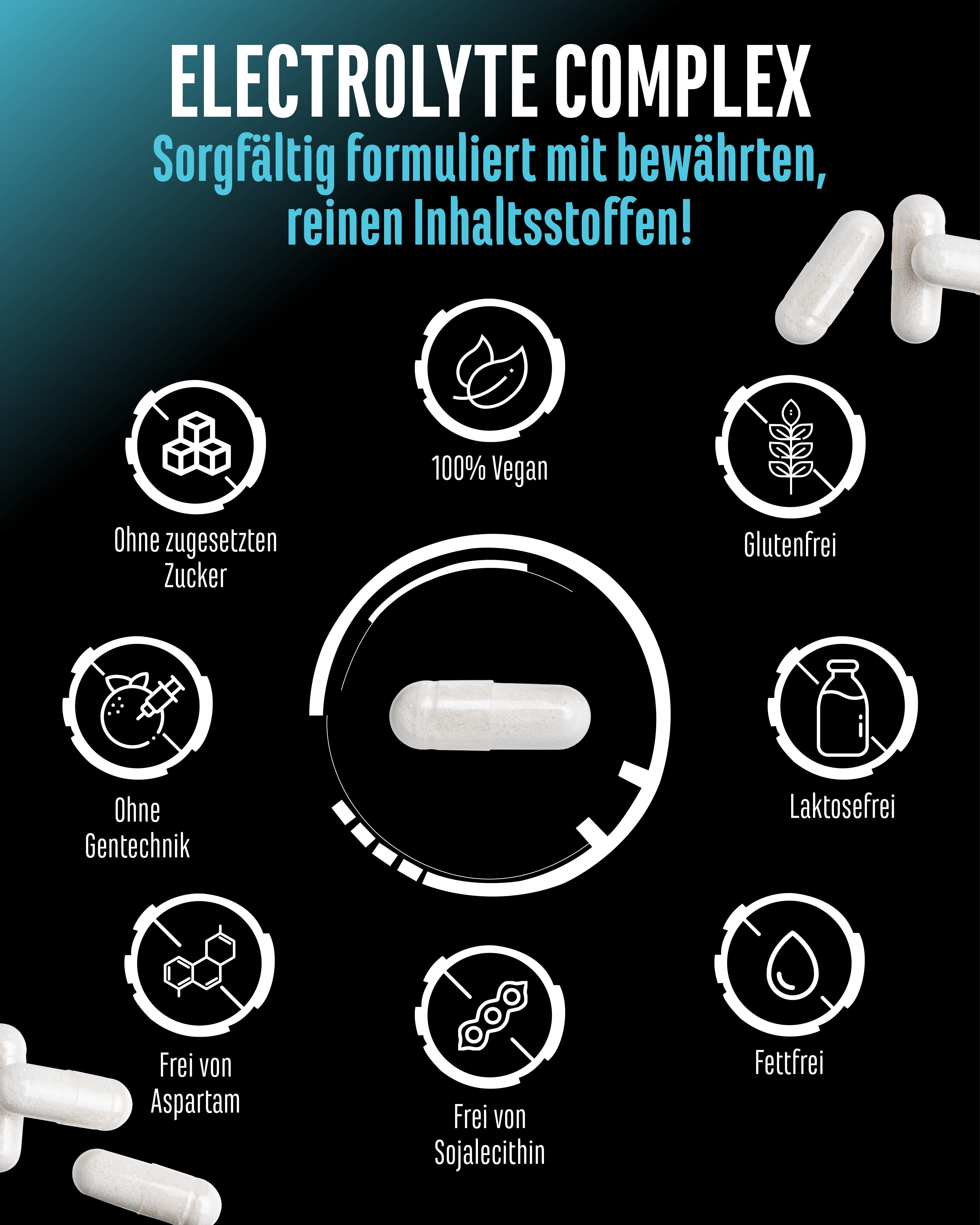 Electrolyte Complex Plus