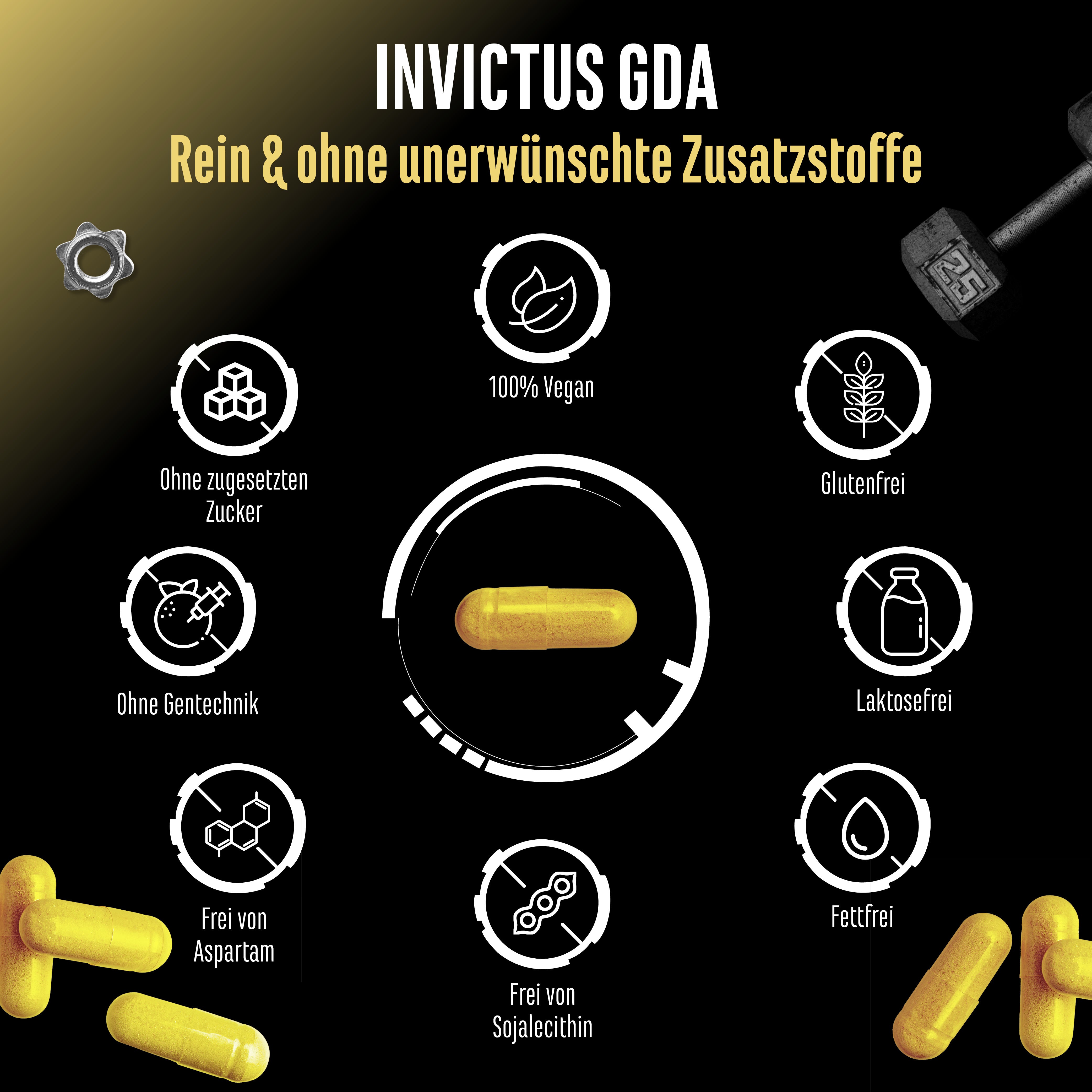 Invictus GDA