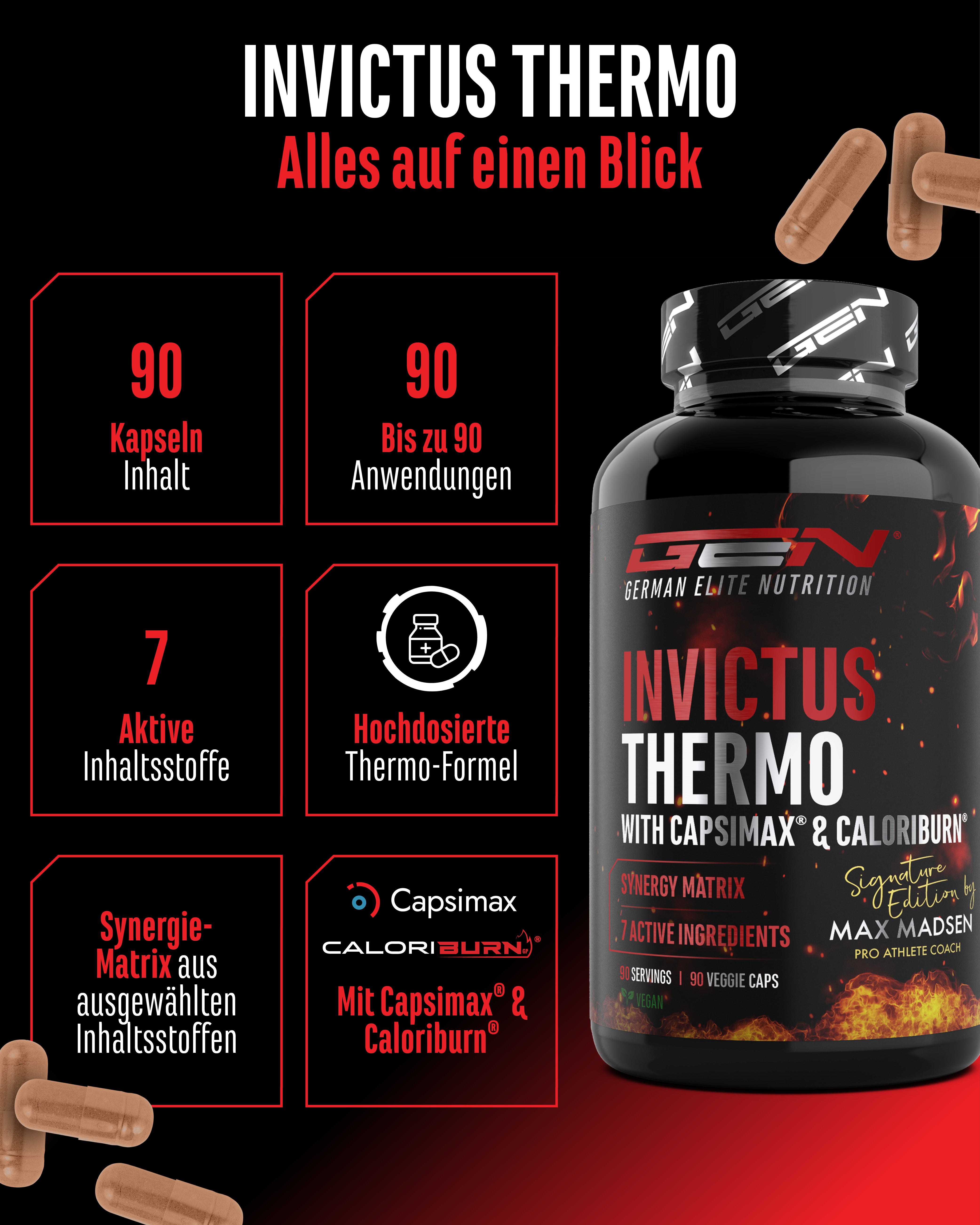Invictus Thermo