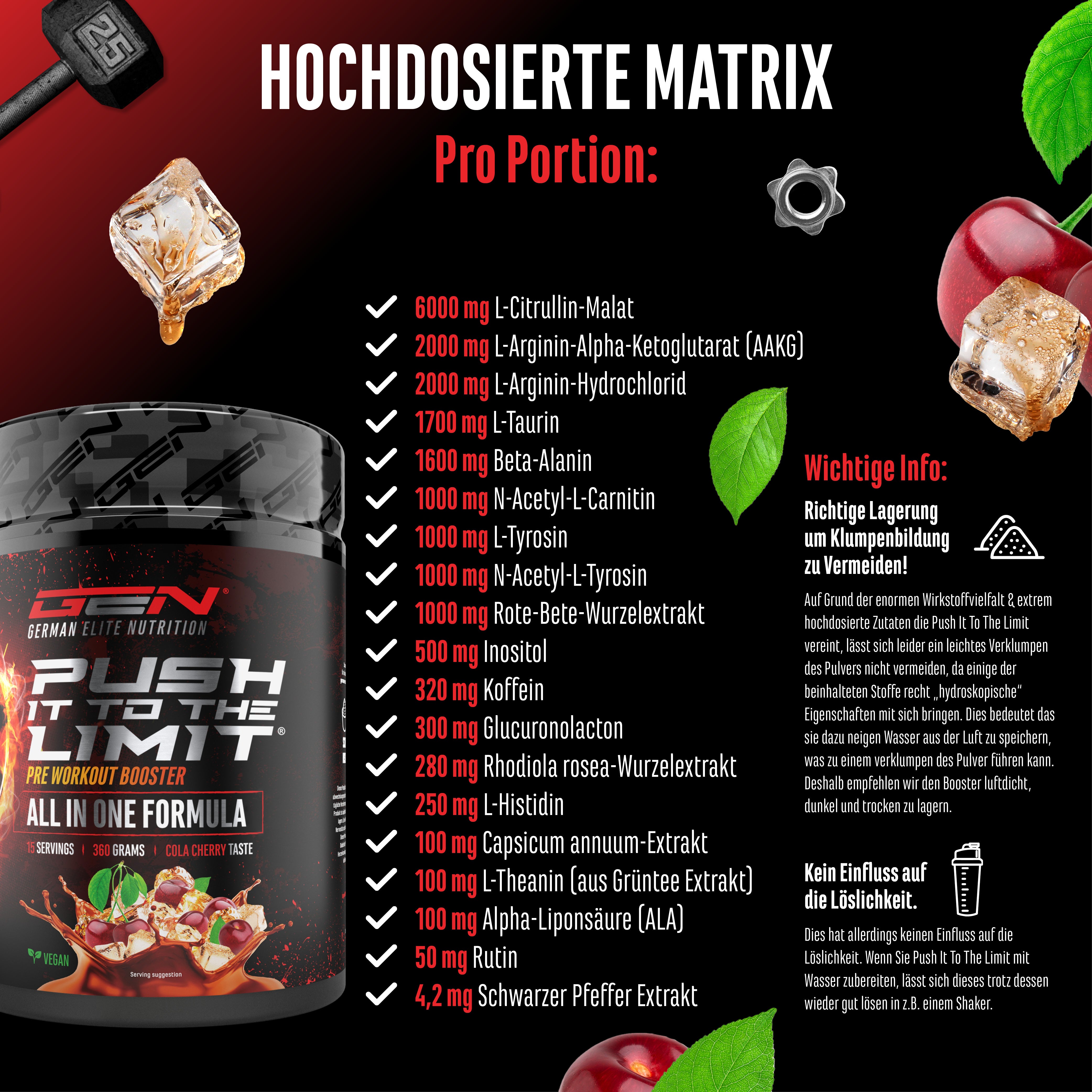 Push it to the Limit