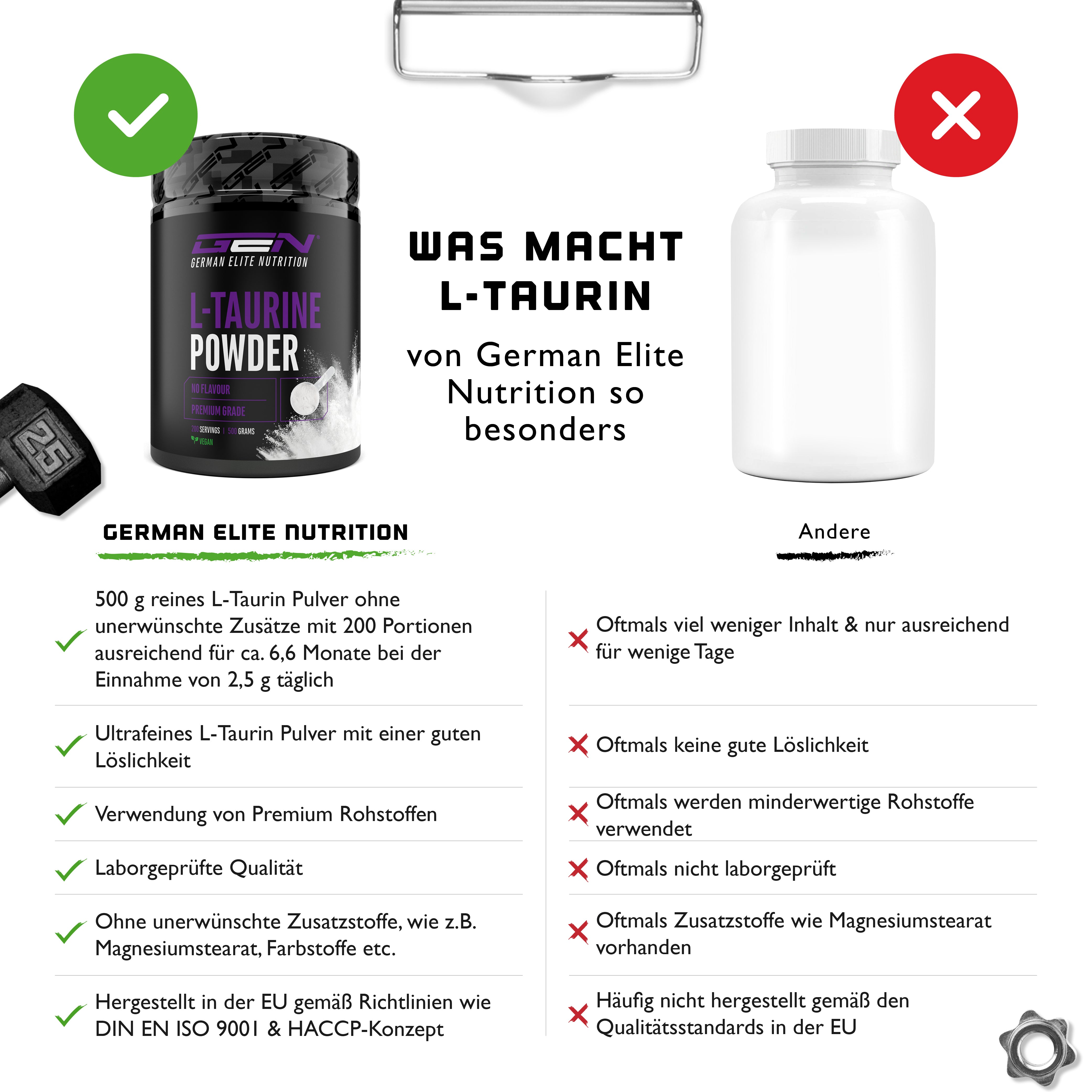 GEN Taurin, 500g Pulver