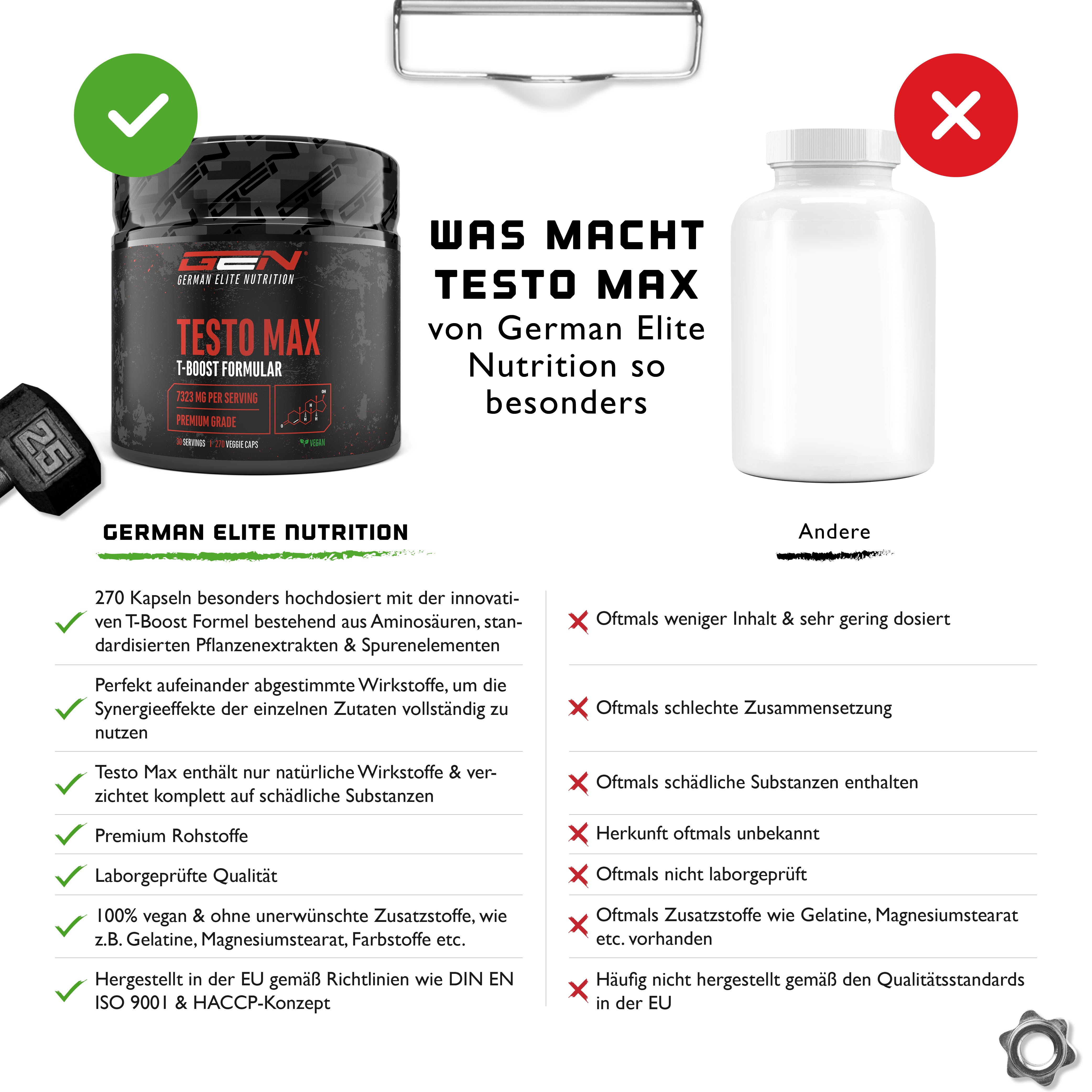 Testo MAX