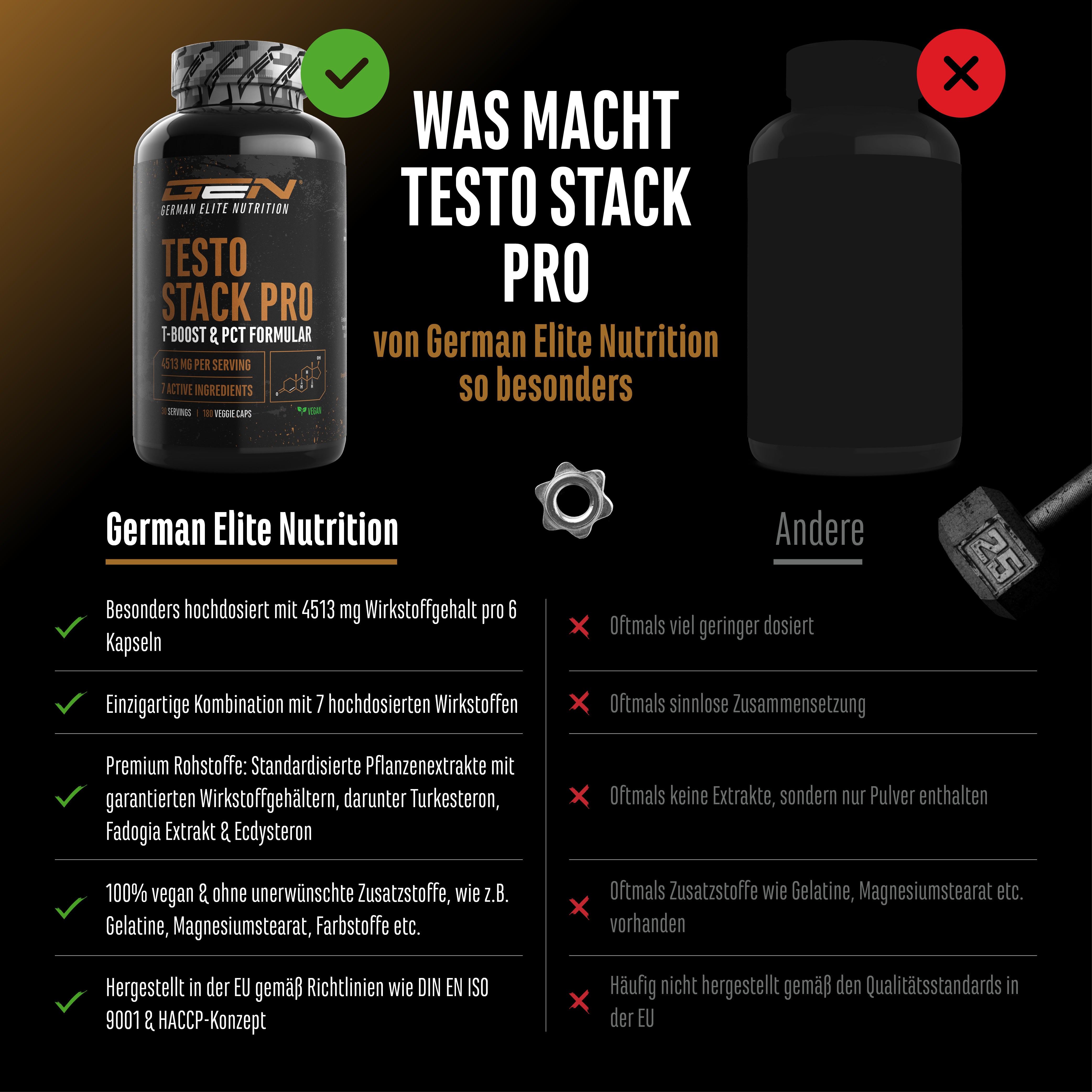 Testo Stack Pro, 180 Kapseln