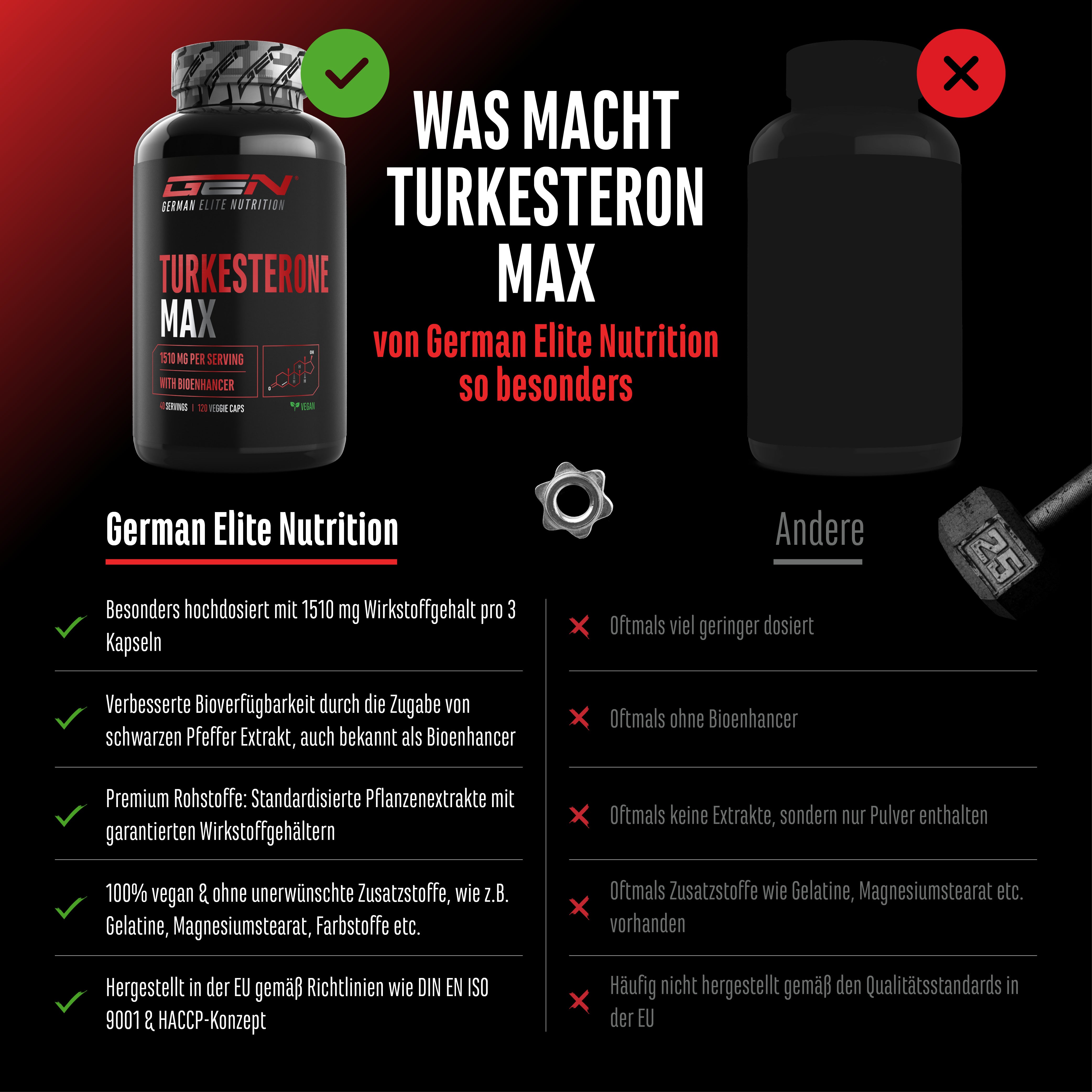 Turkesteron Max, 120 kapsułek