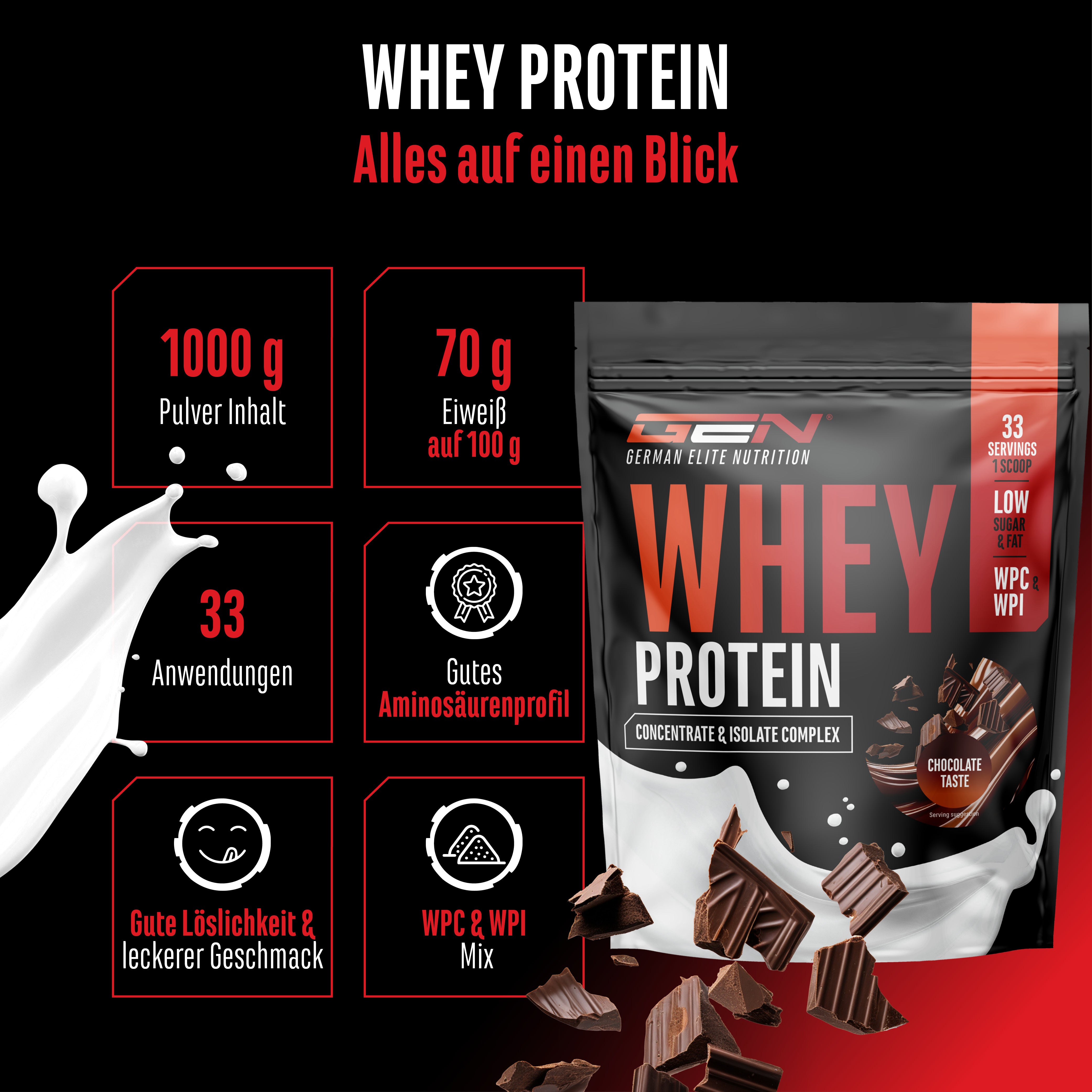 Whey Protein Komplex