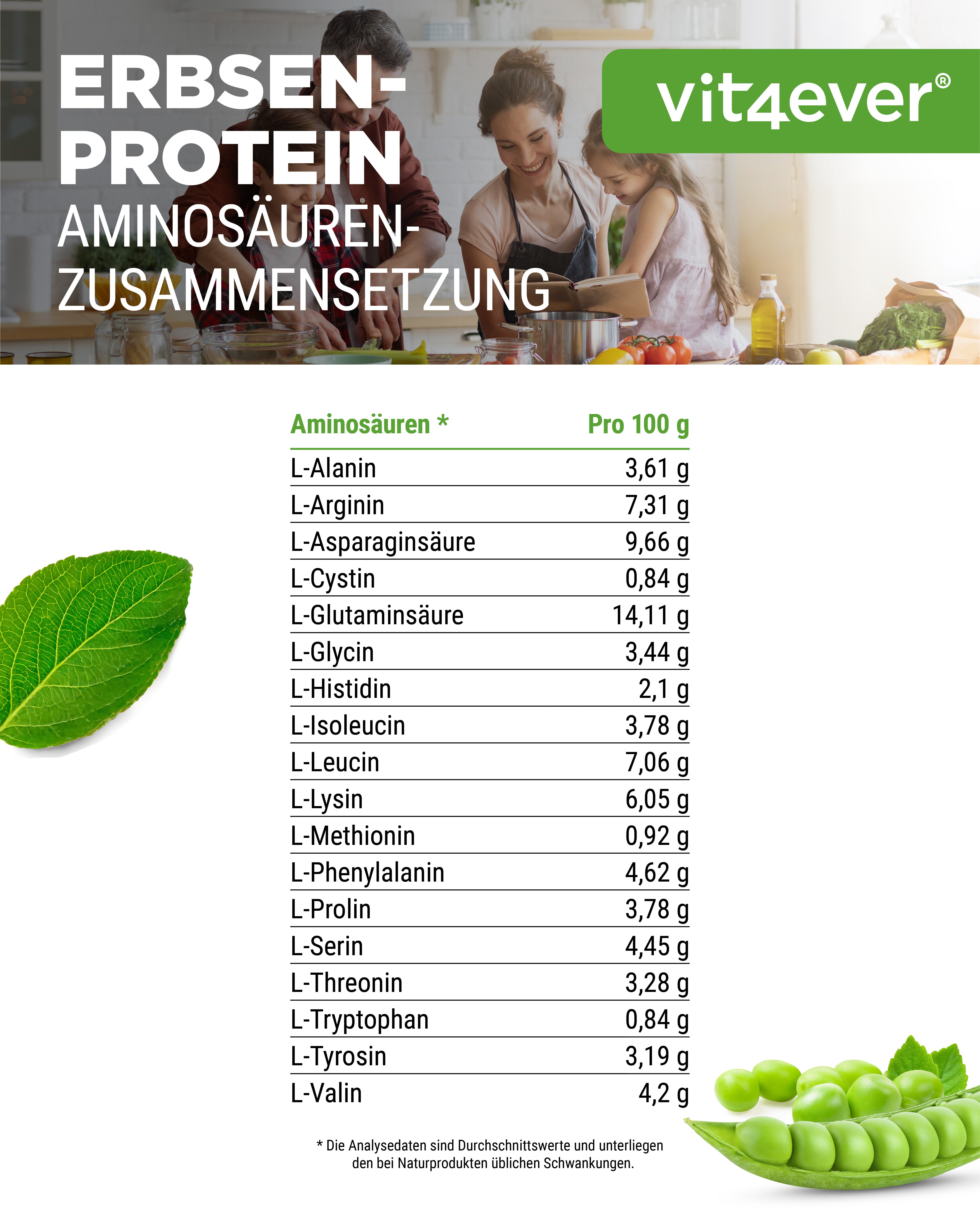 Erbsenprotein Pulver - 87% Proteingehalt