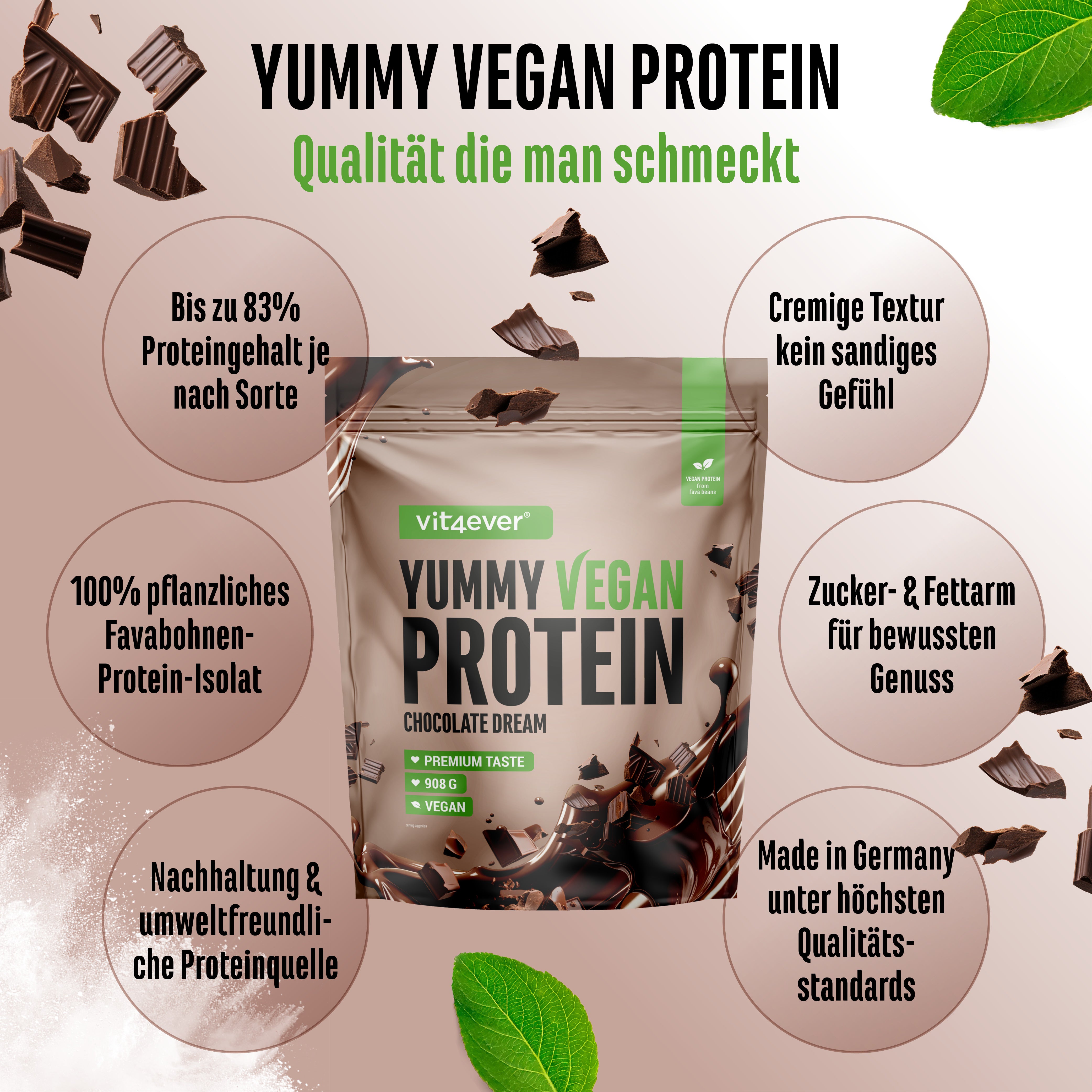 Yummy Vegan Protein