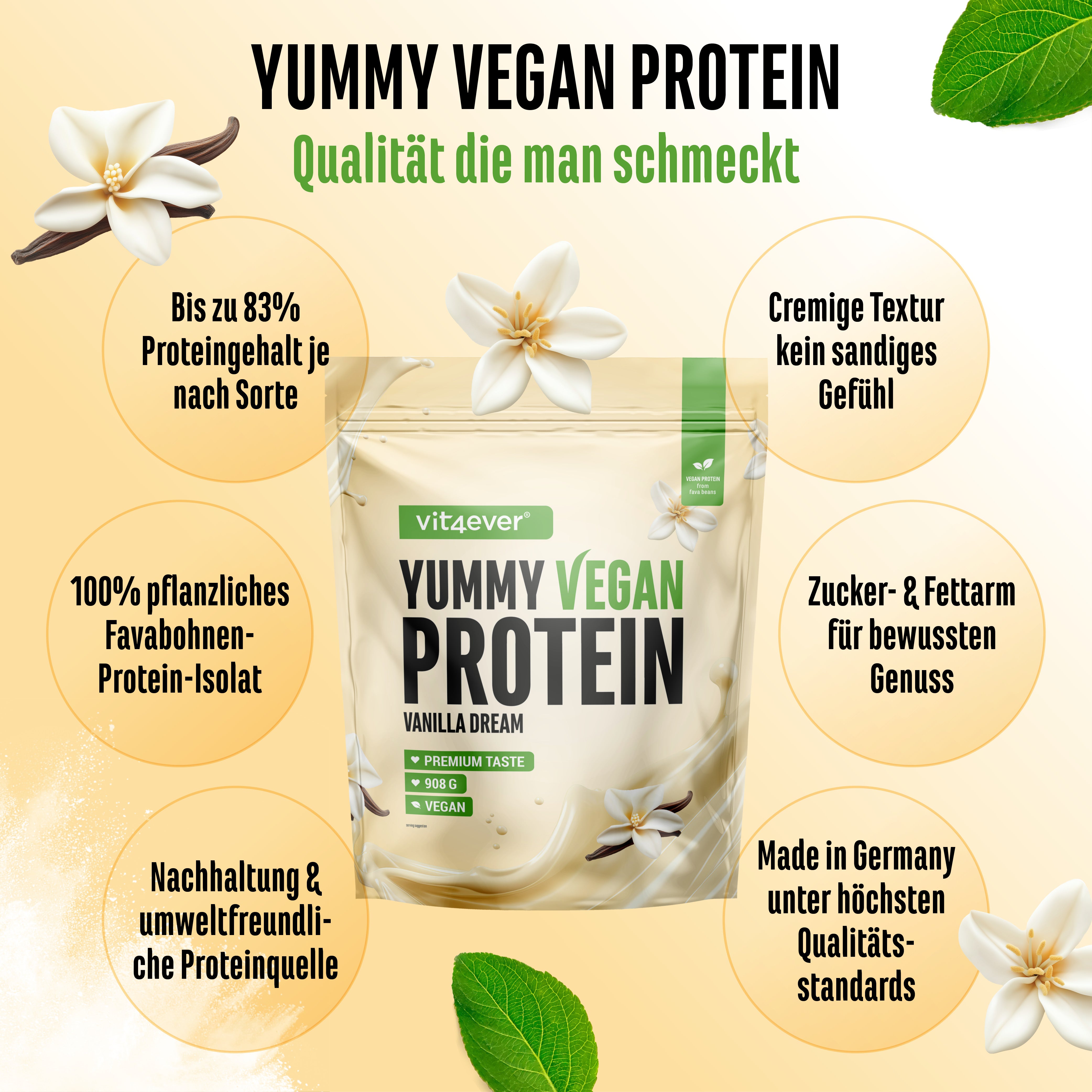 Yummy Vegan Protein