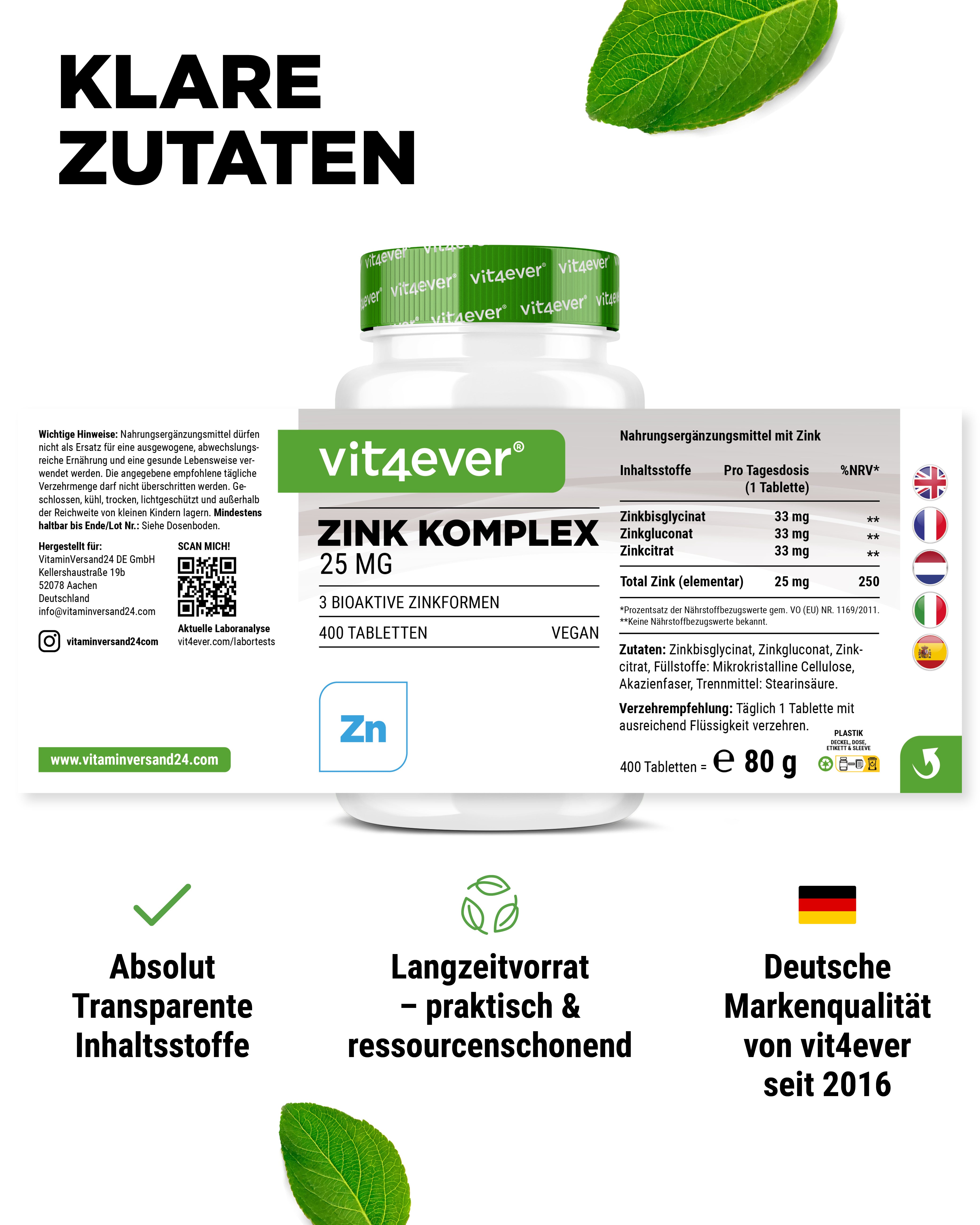 Zink Komplex mit 3 Zinkformen