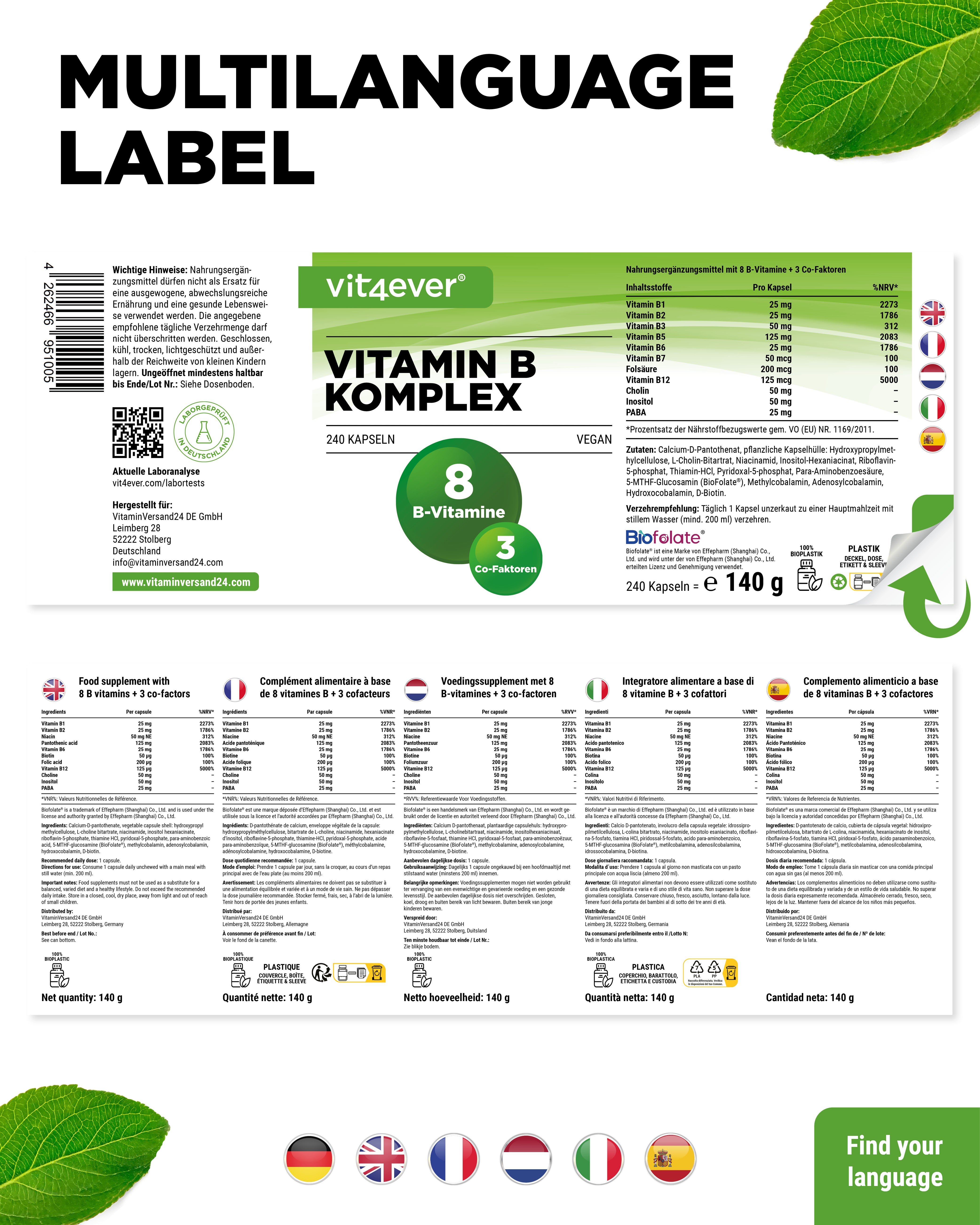 Complejo de vitamina B