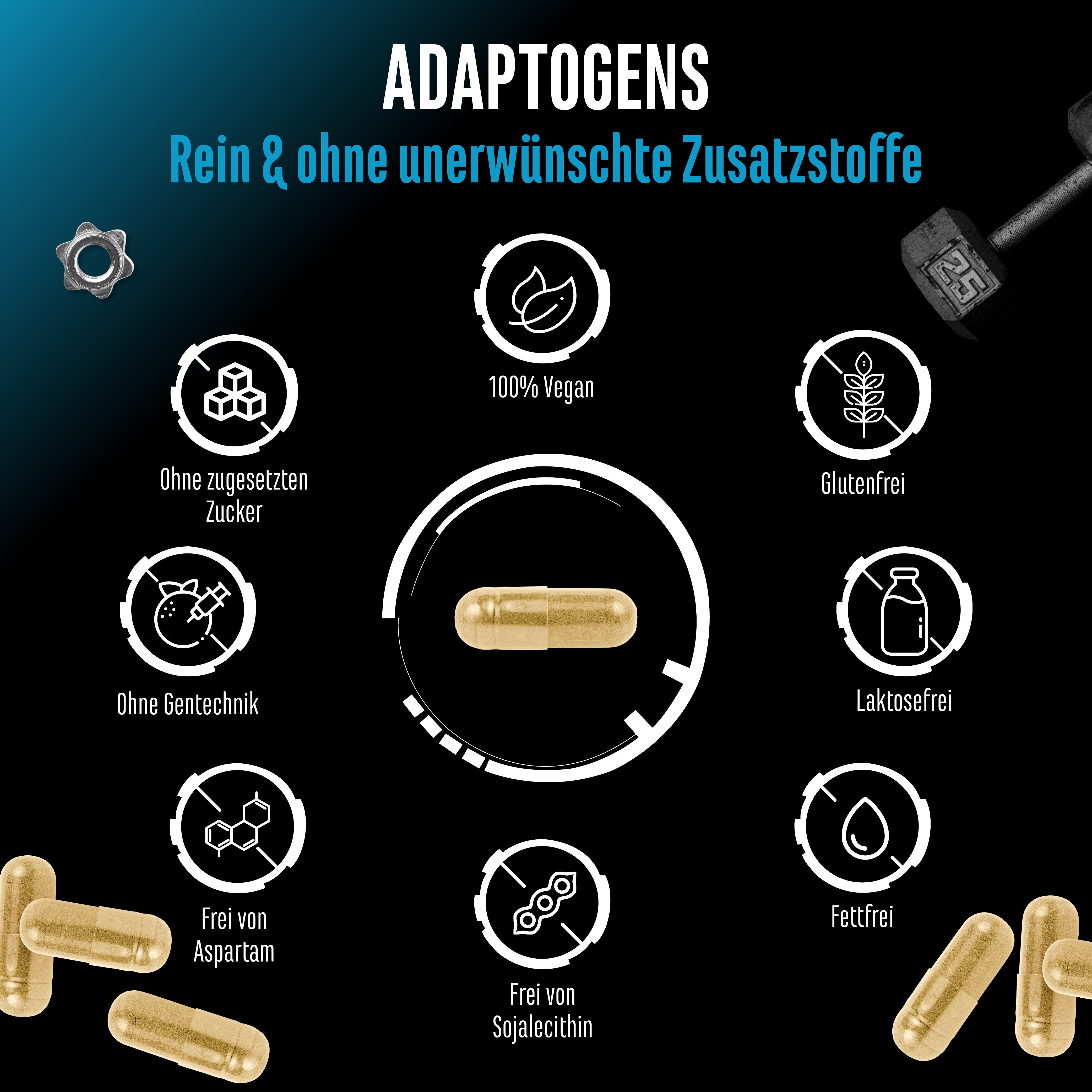 Adattogeni - Antistress e controllo del cortisolo