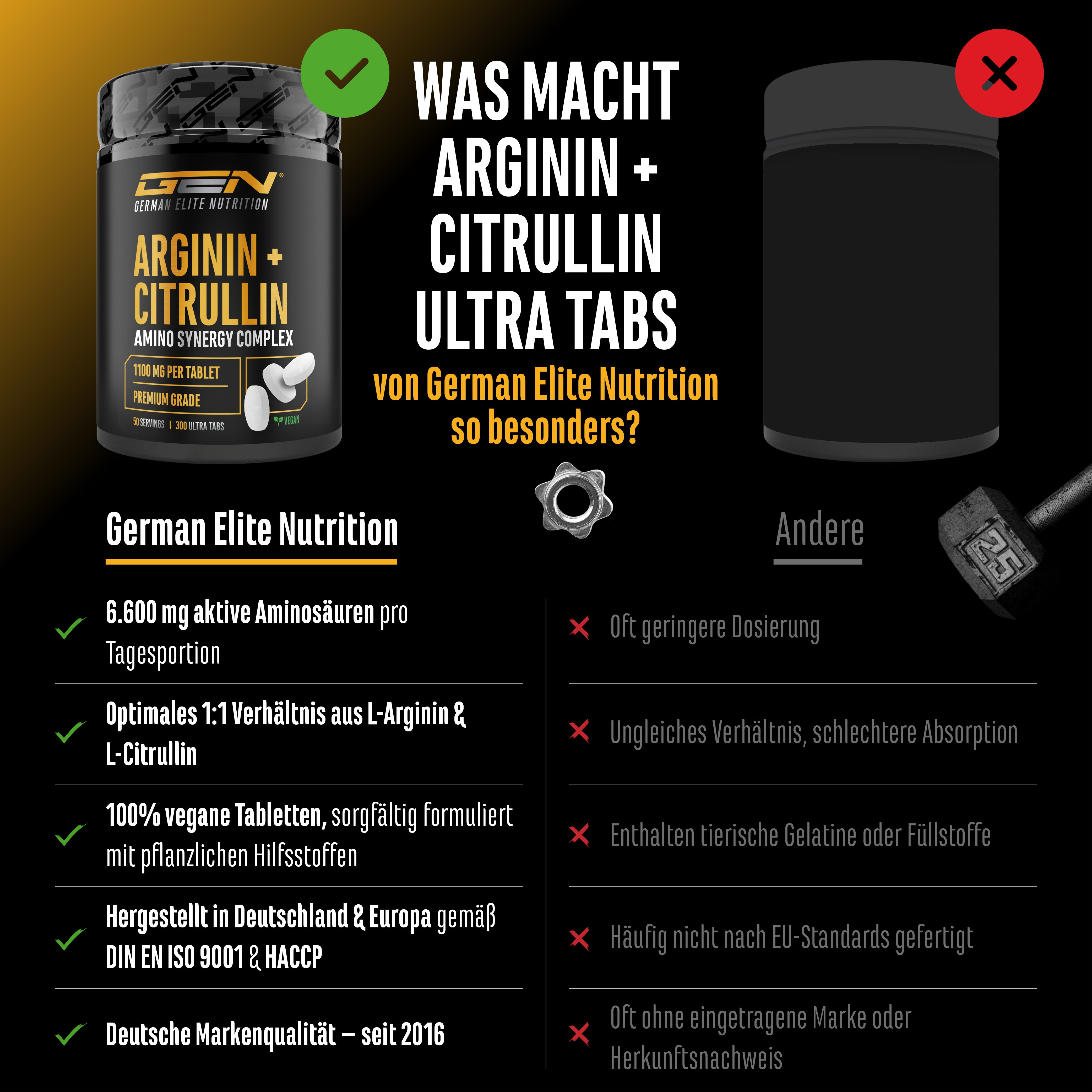 L-Arginine + L-Citrulline Tabs