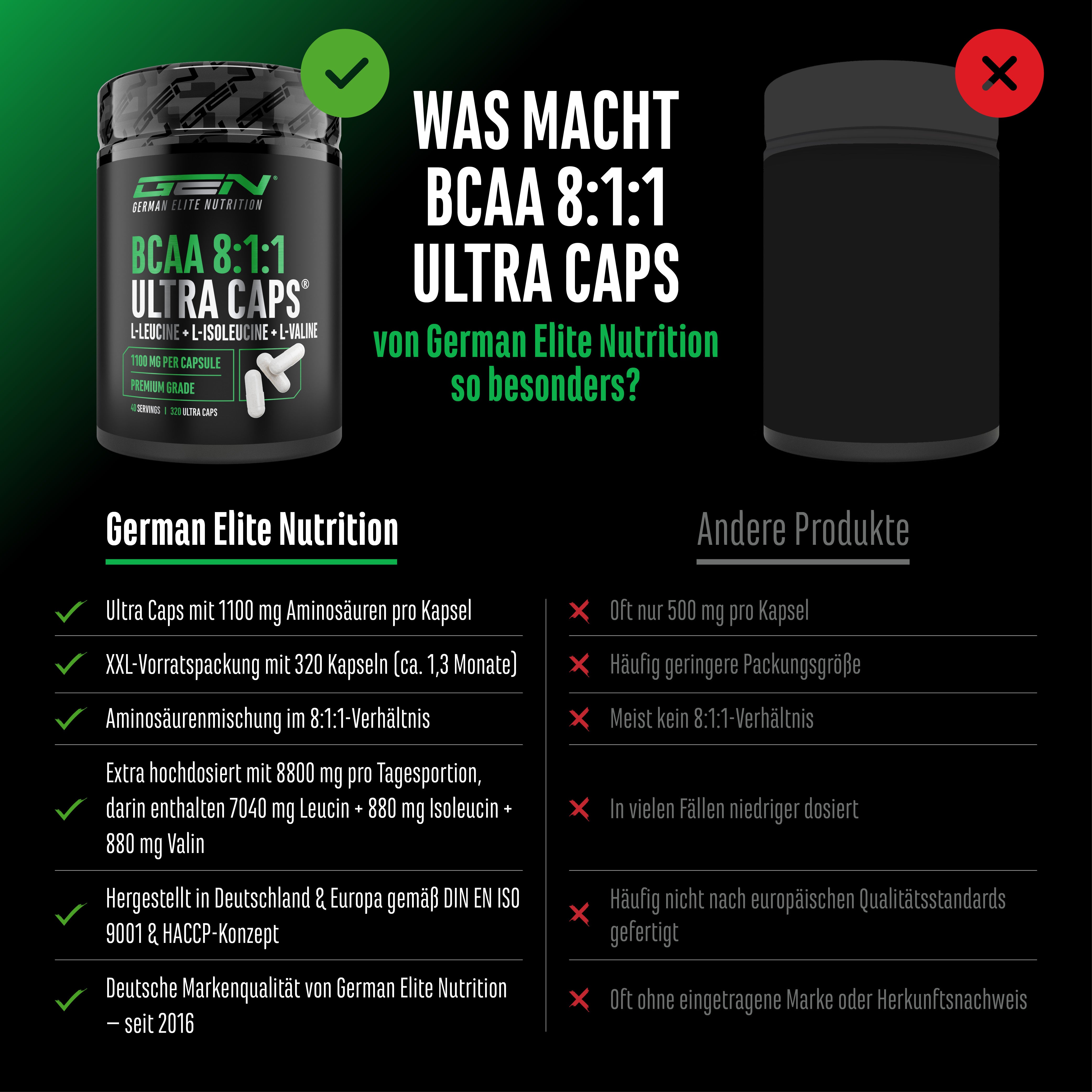 BCAA Ultra 8:1:1