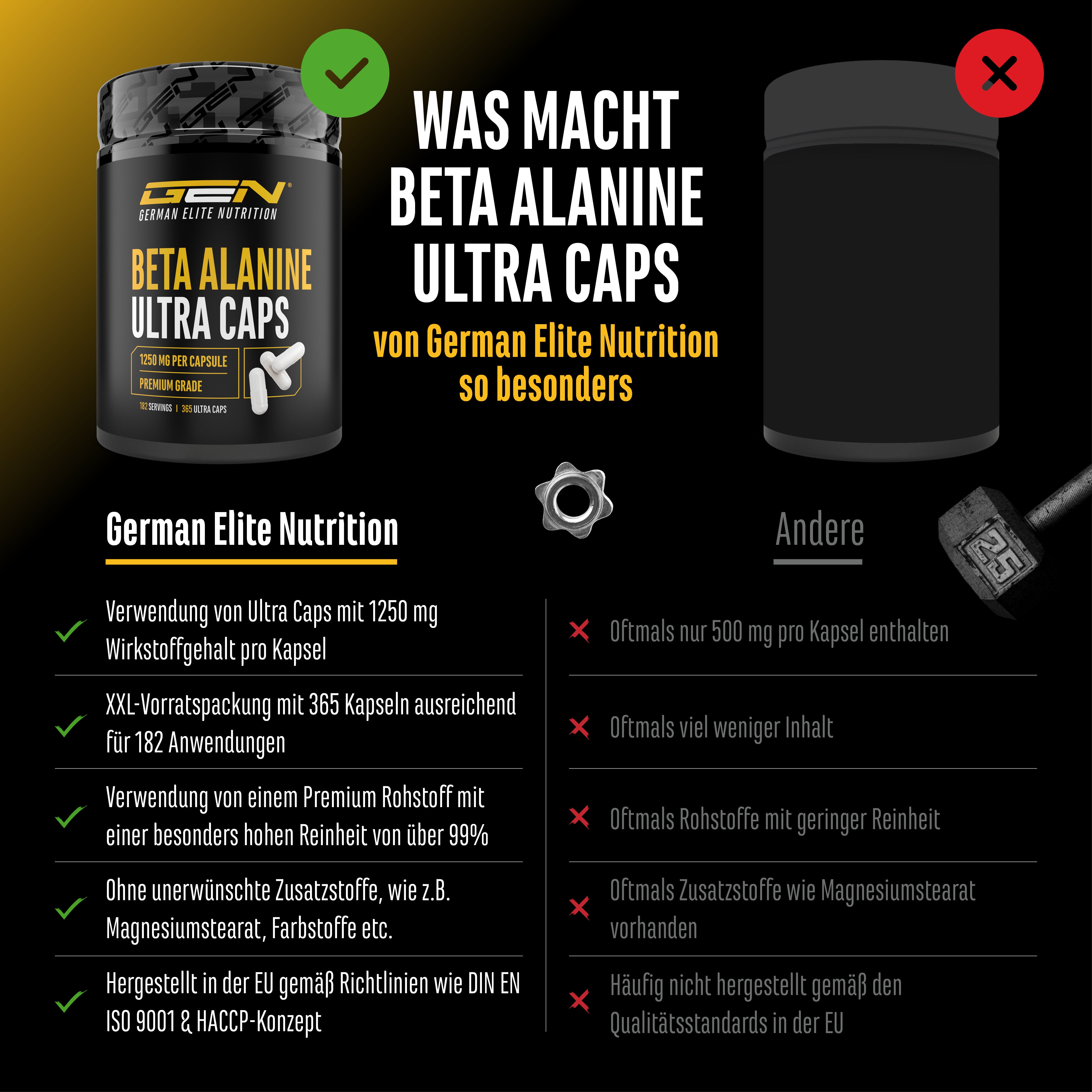 Beta Alanin