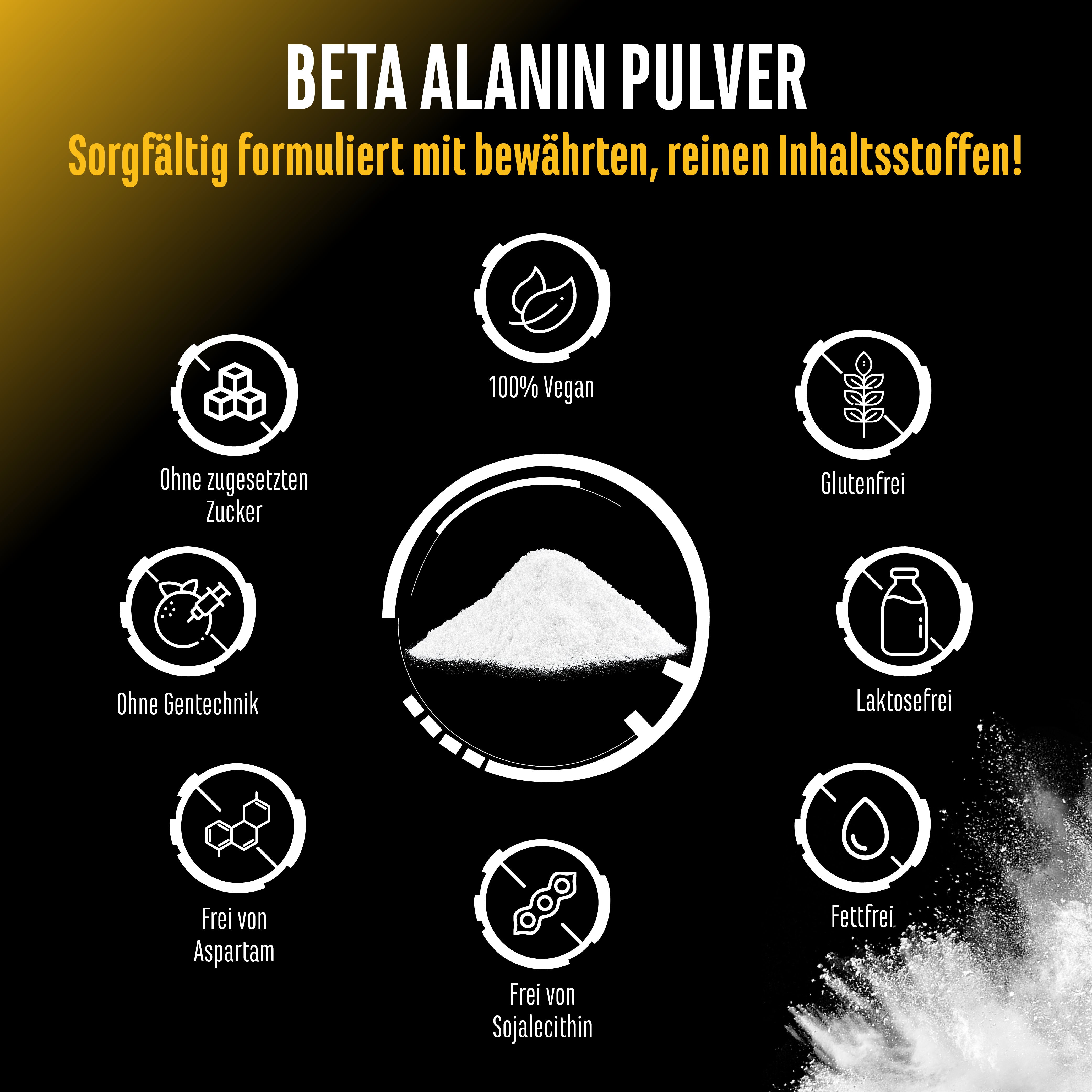 Beta Alanin