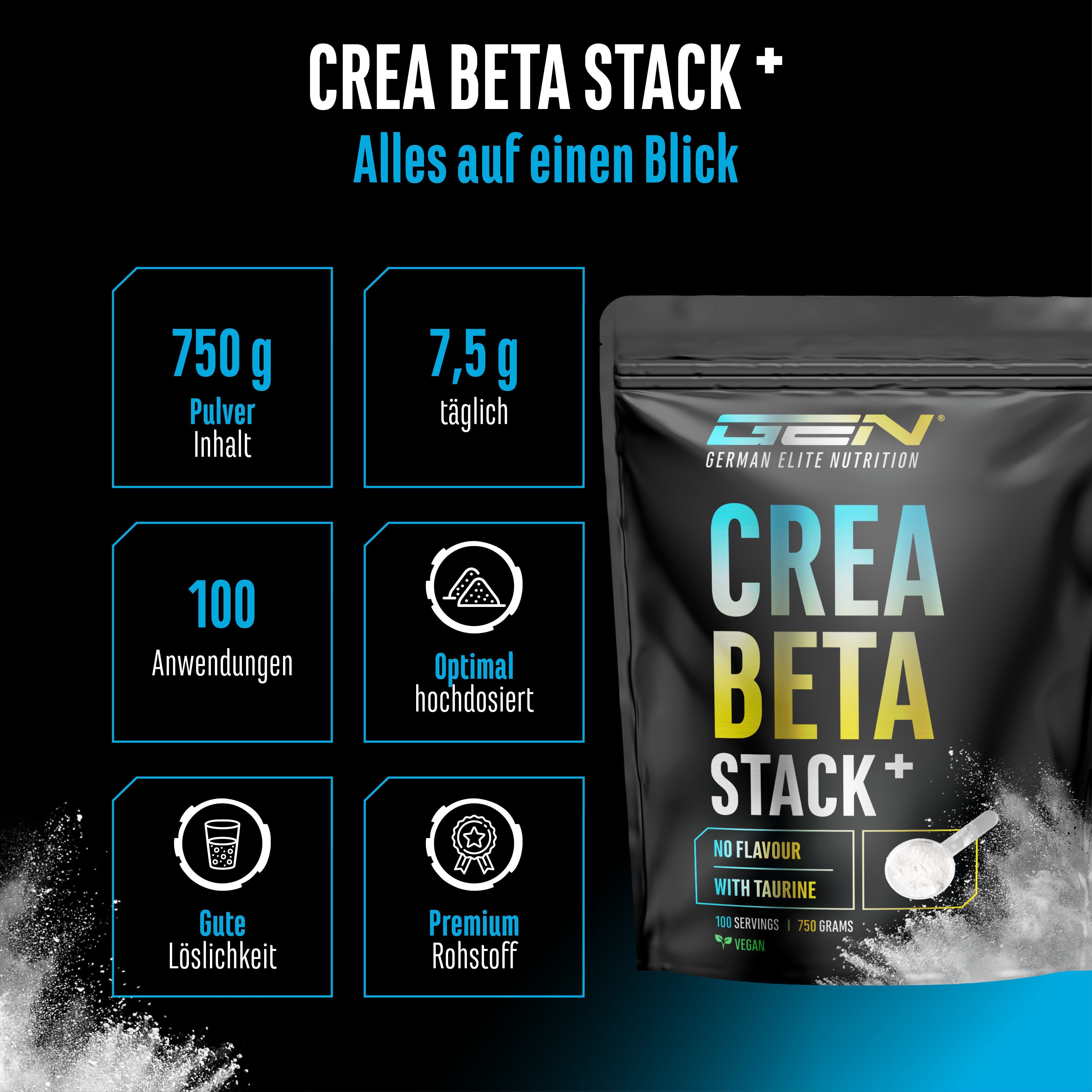 Creatine Beta-Alanine Stack