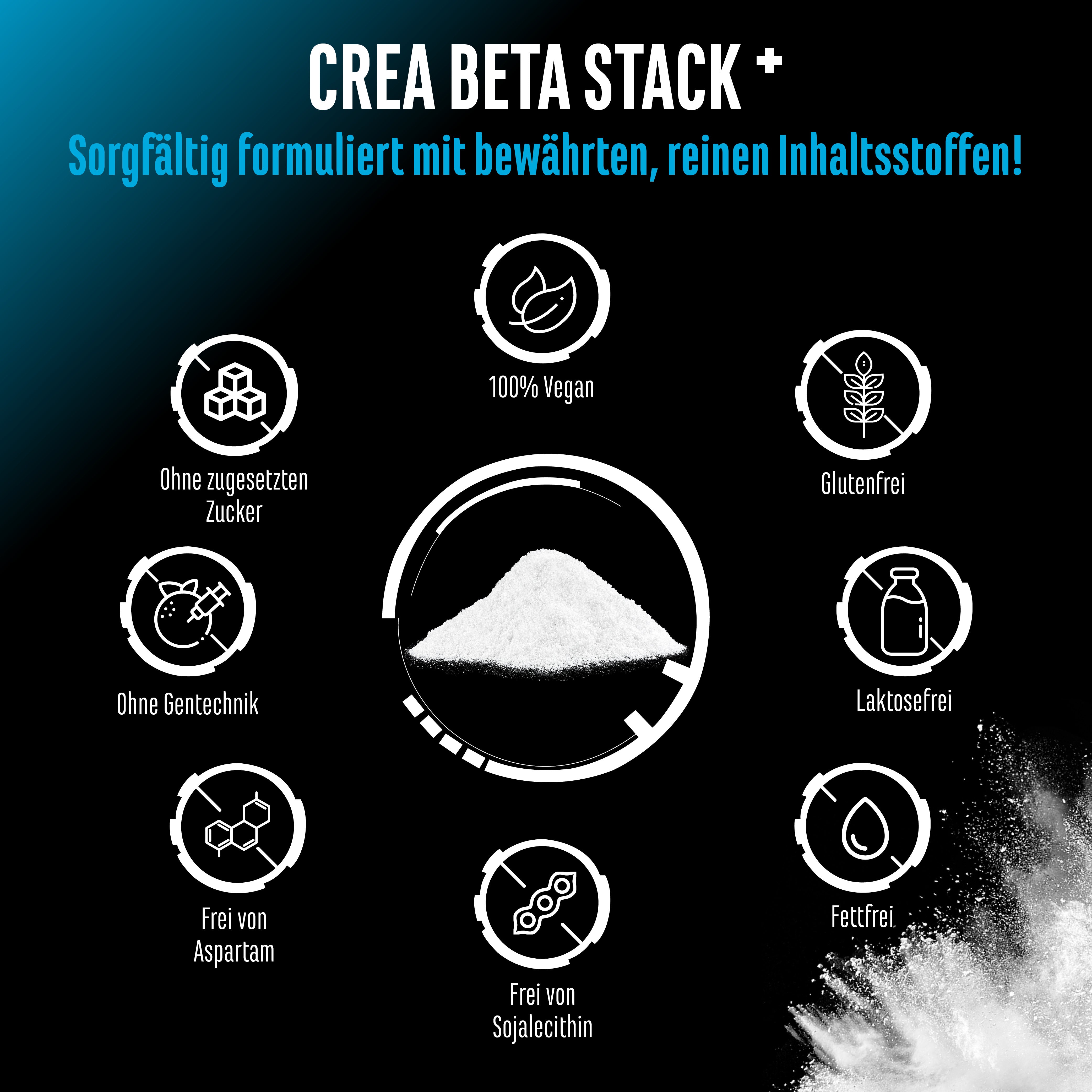 Creatin Beta Alanin Stack