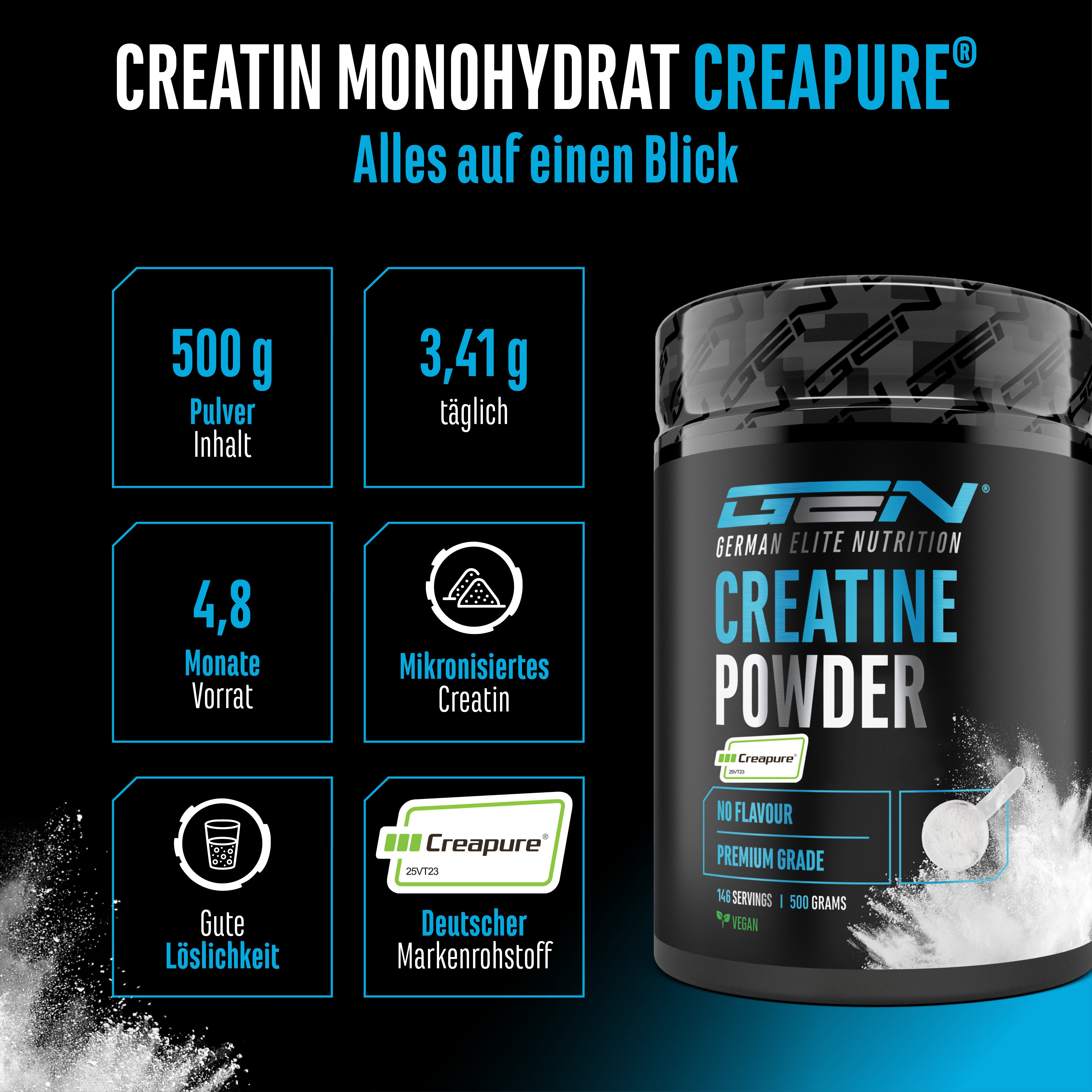 Creapure - Kreatyna Monohydrat