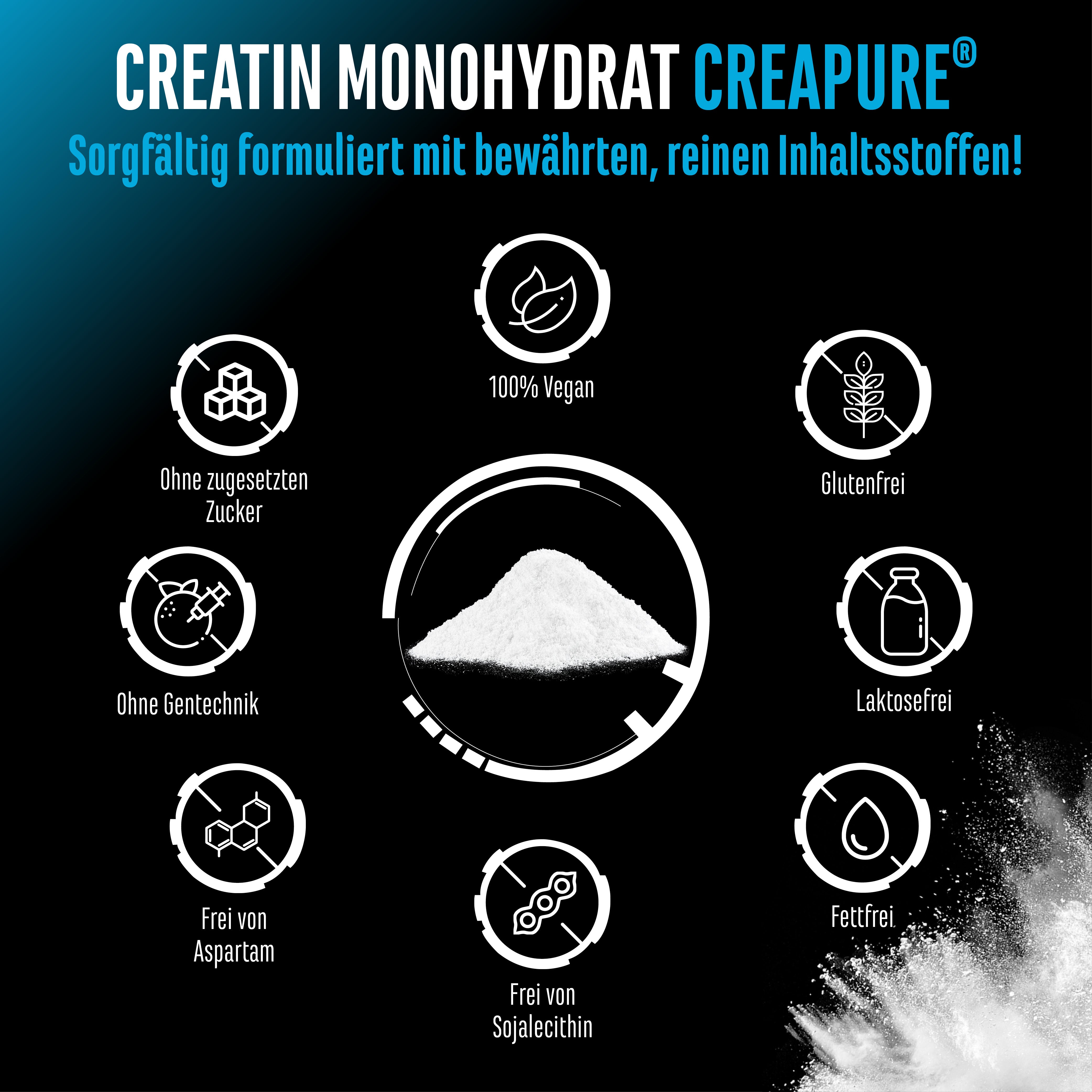 Creapure - Kreatyna Monohydrat