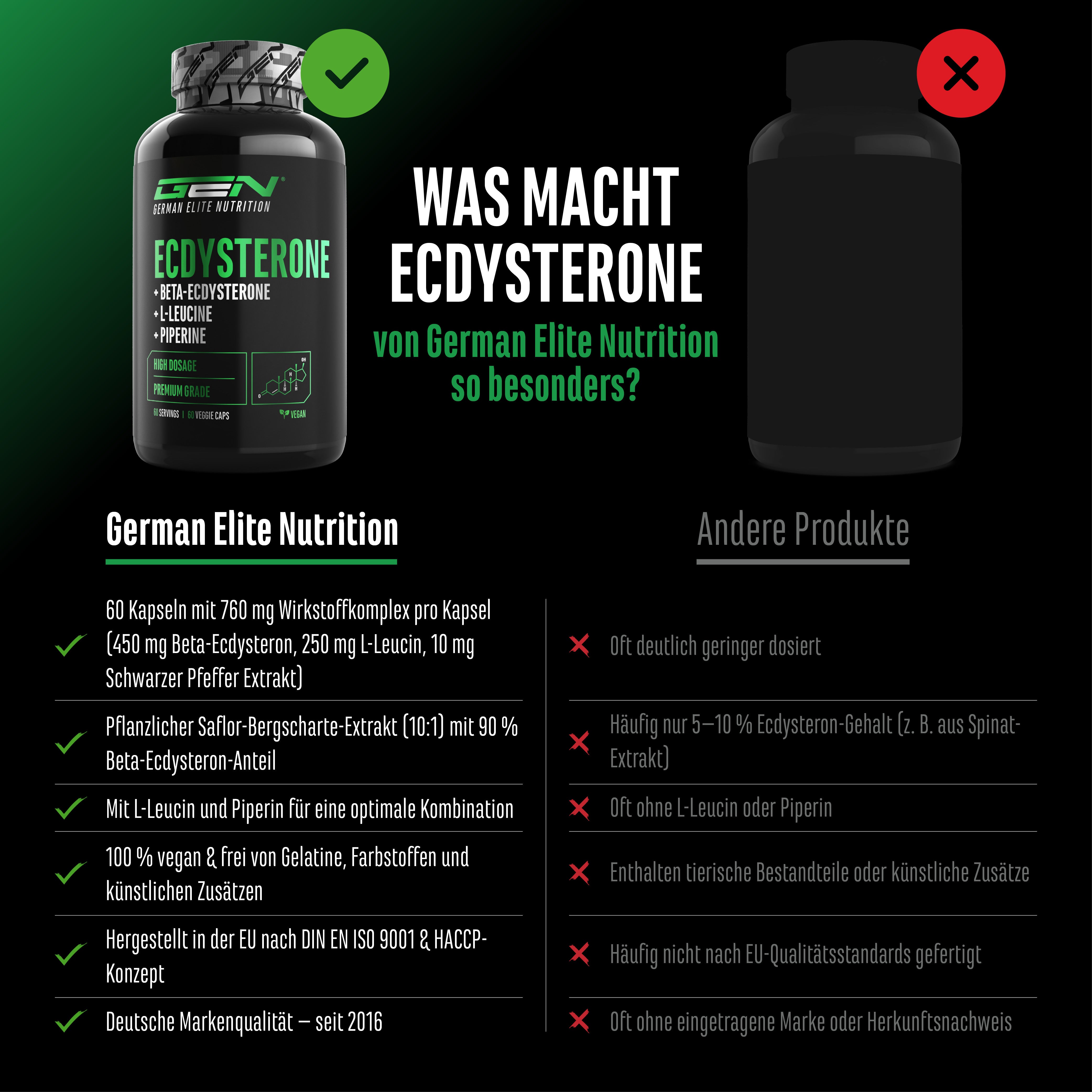 Ecdysteron - 450 mg, 60 Kapseln