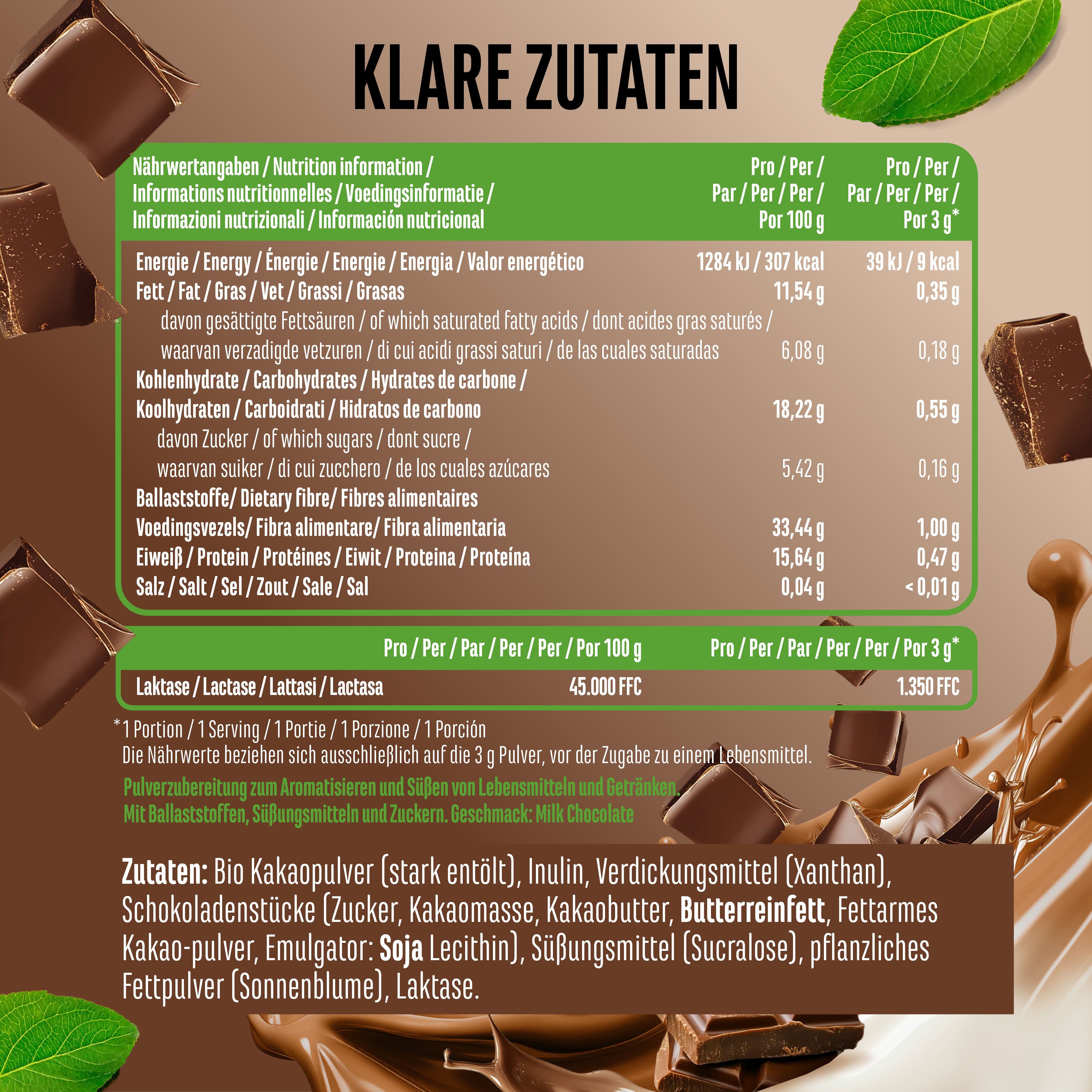 Flavor Powder: Flavor Craft