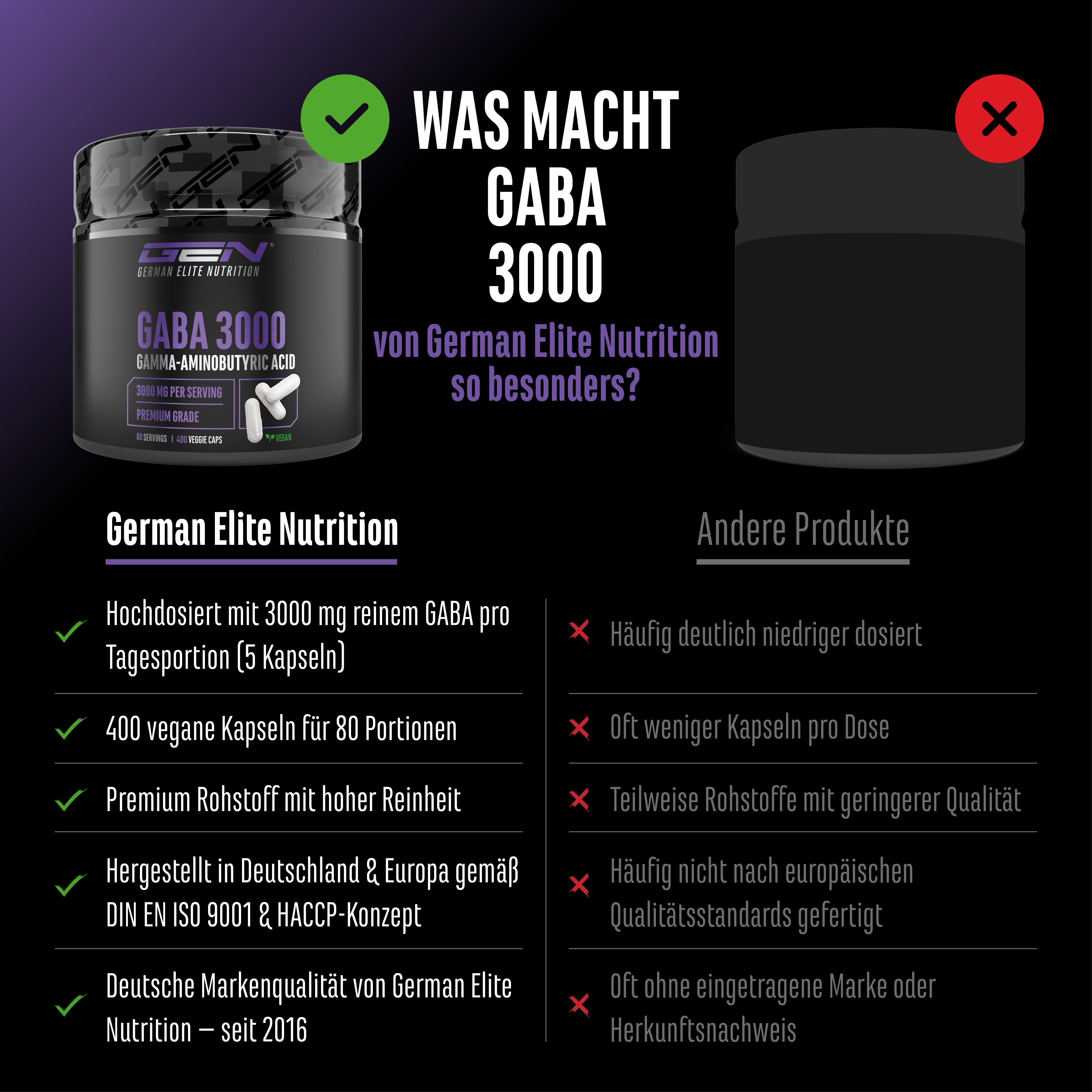 Gaba