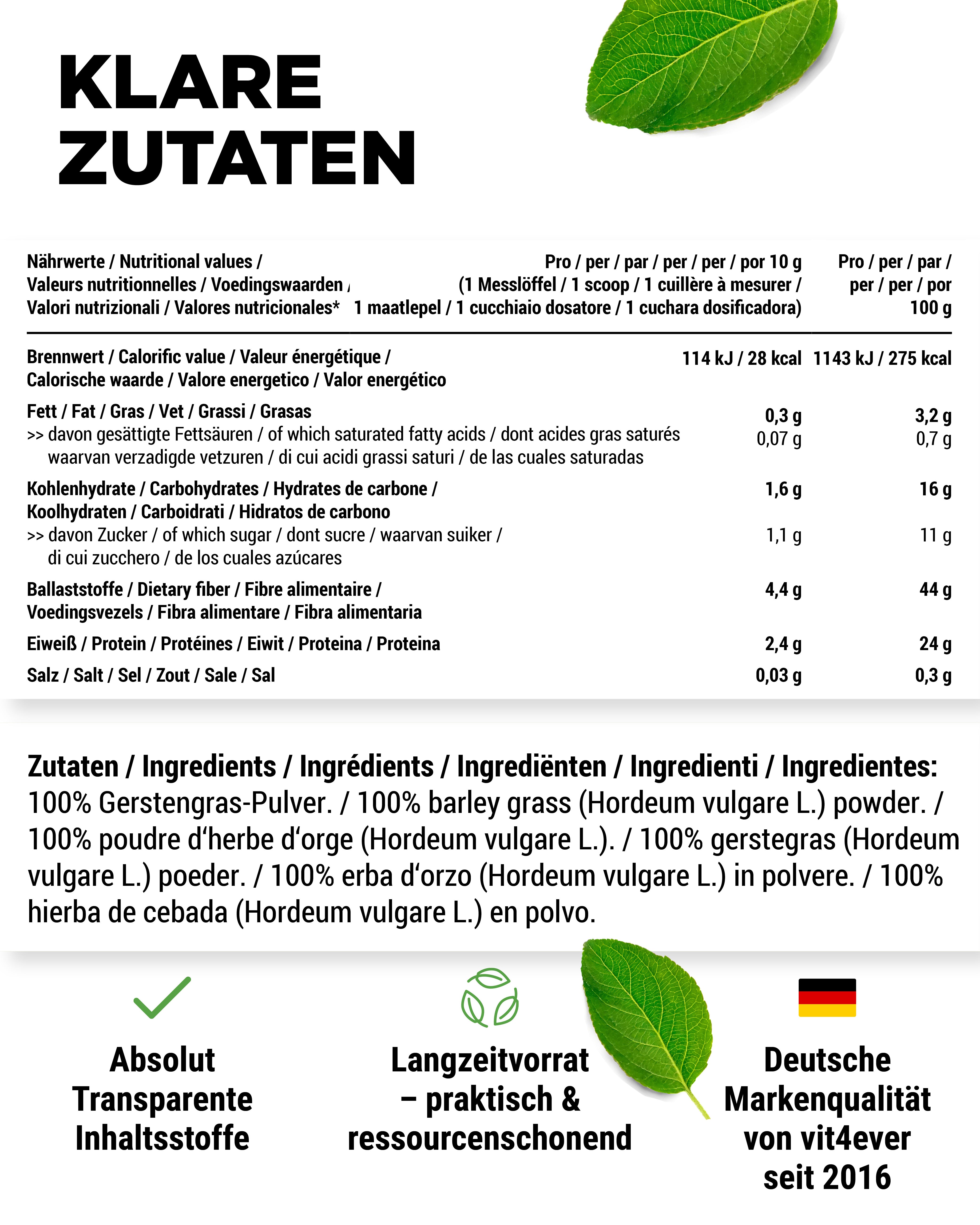 Gerstengras - Reich an Mineralien & Vitaminen