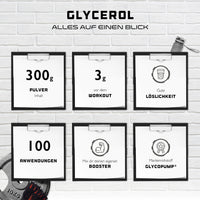 GlycoPump®