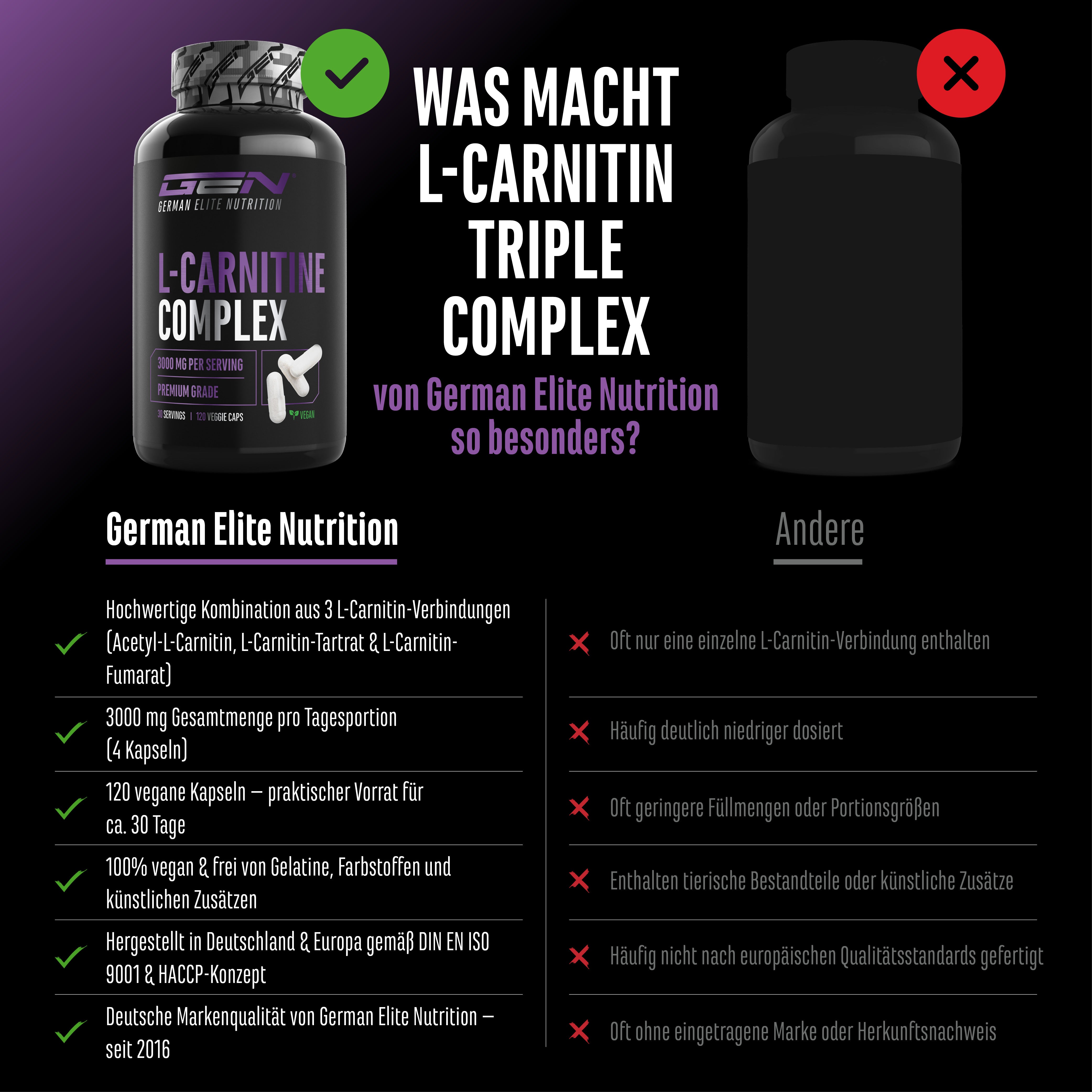 L-Carnitin Triple Complex – 3 Carnitin Formen