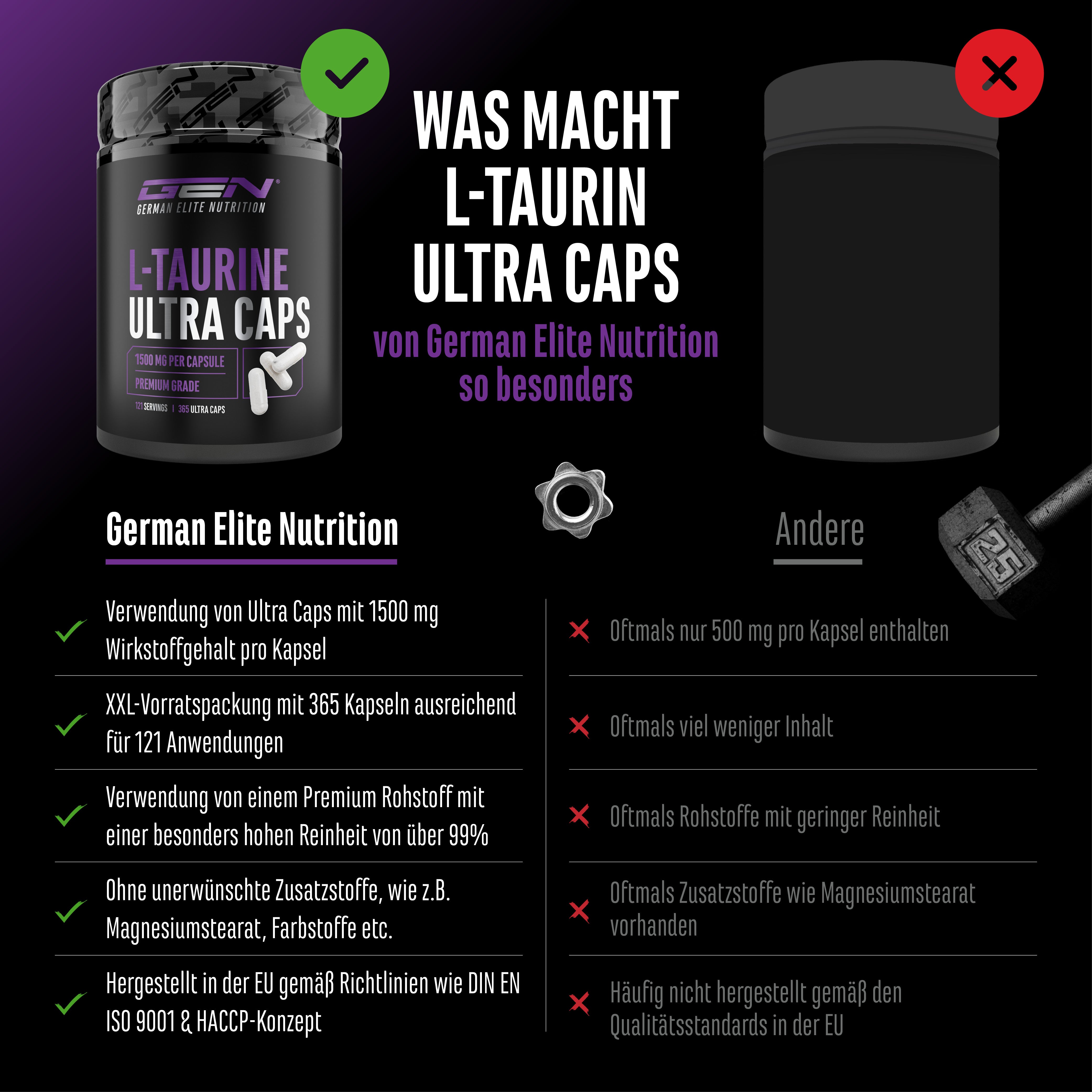 L-Taurina Ultra Caps