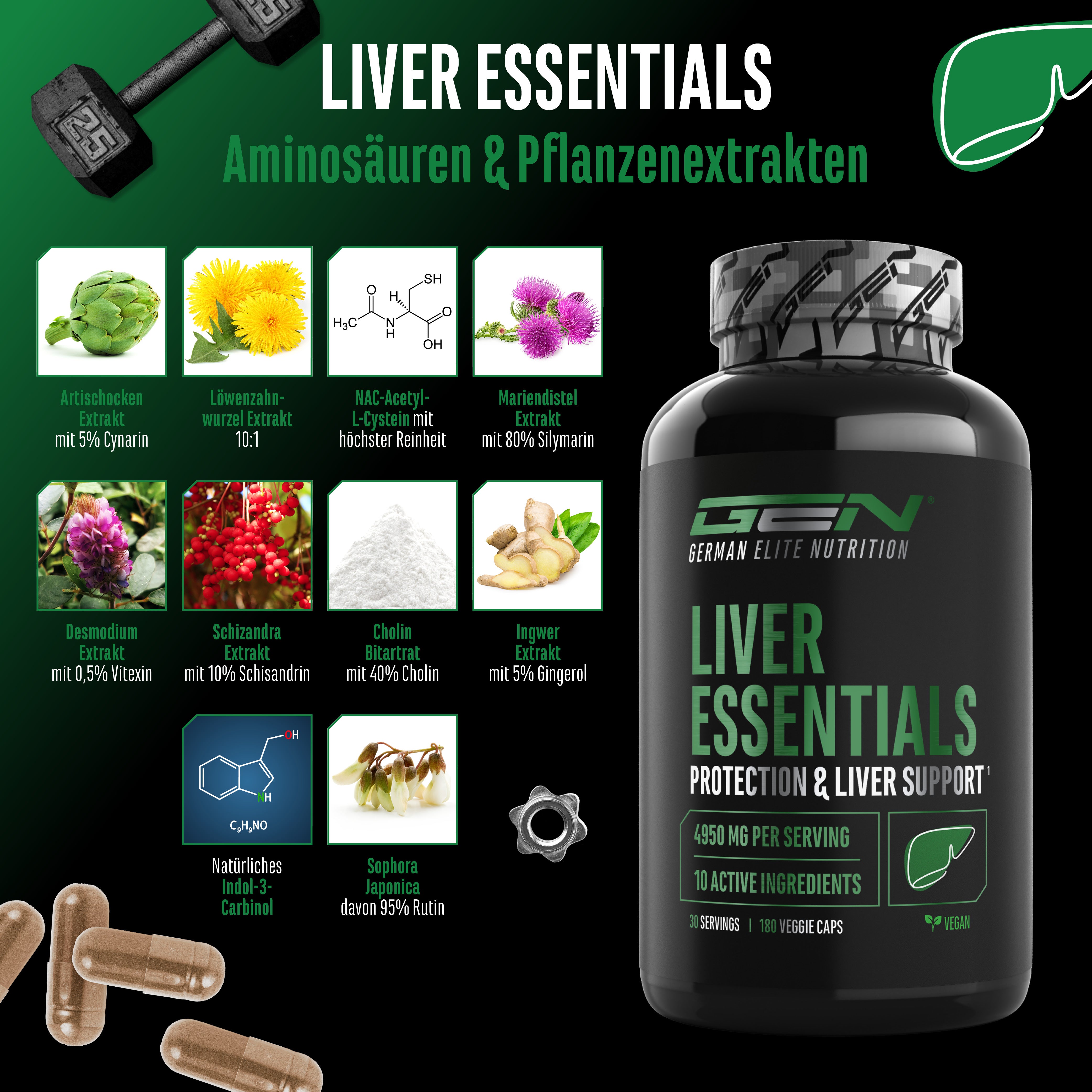 Liver Essentials