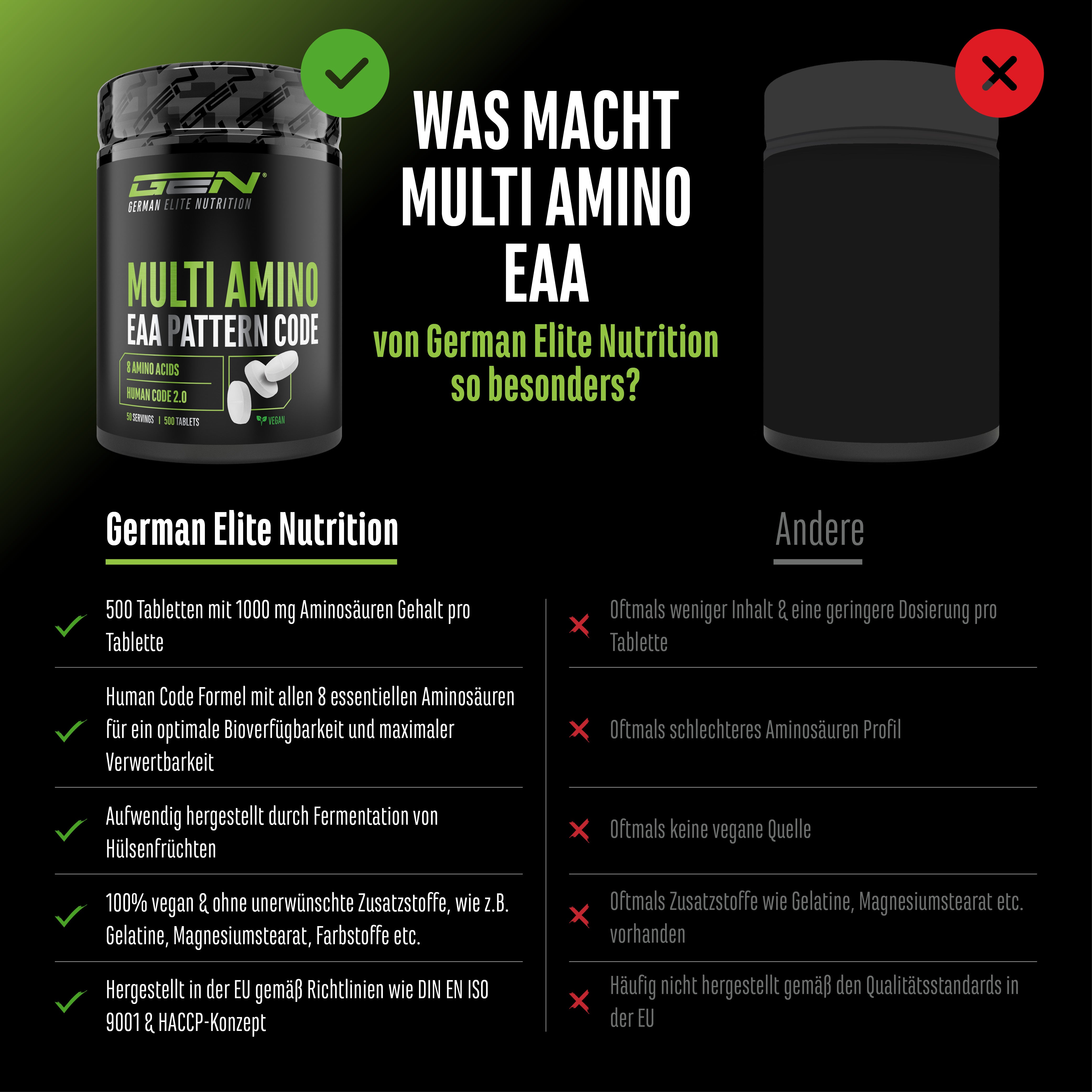 Multi Amino EAA