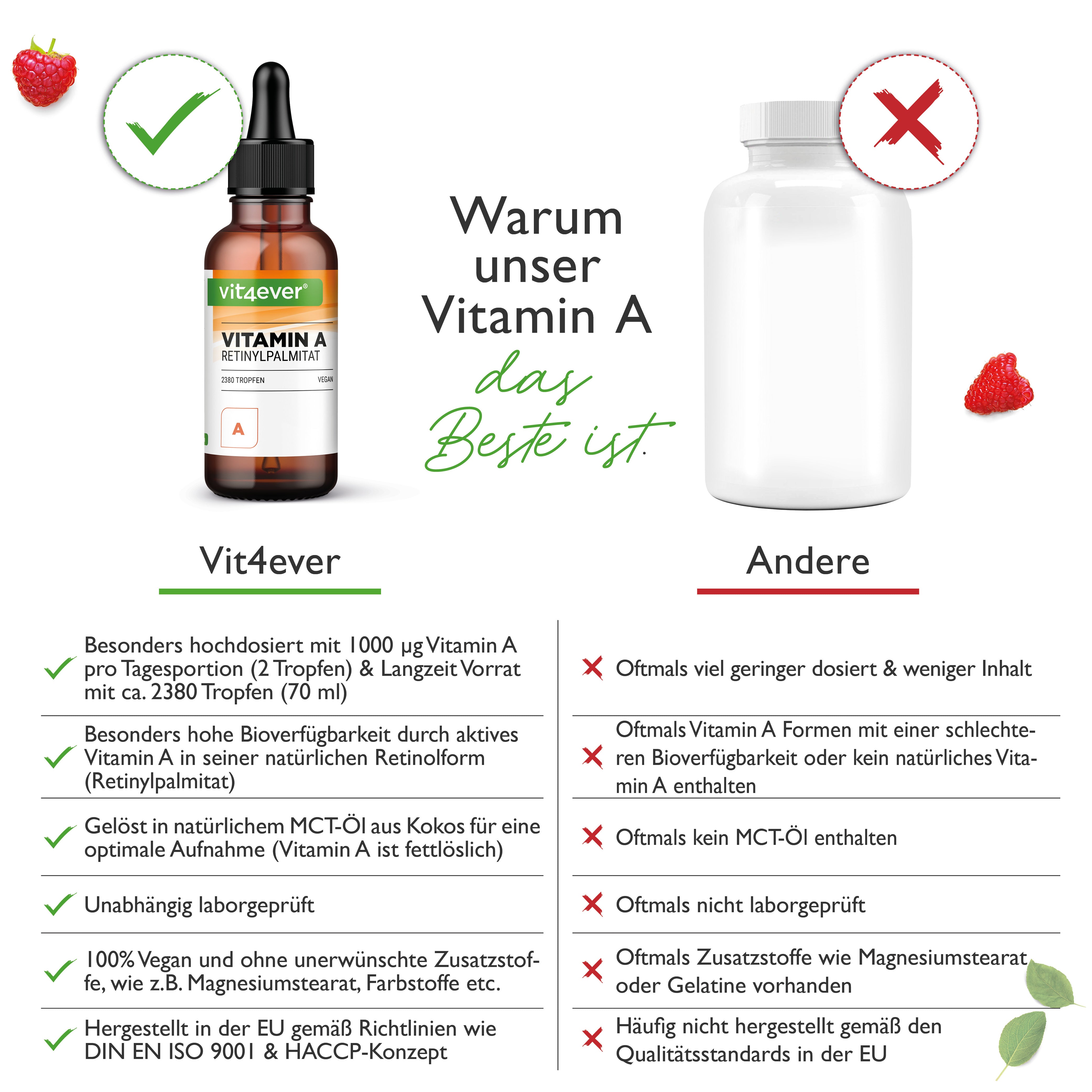 Gocce di Vitamina A - 500 mcg