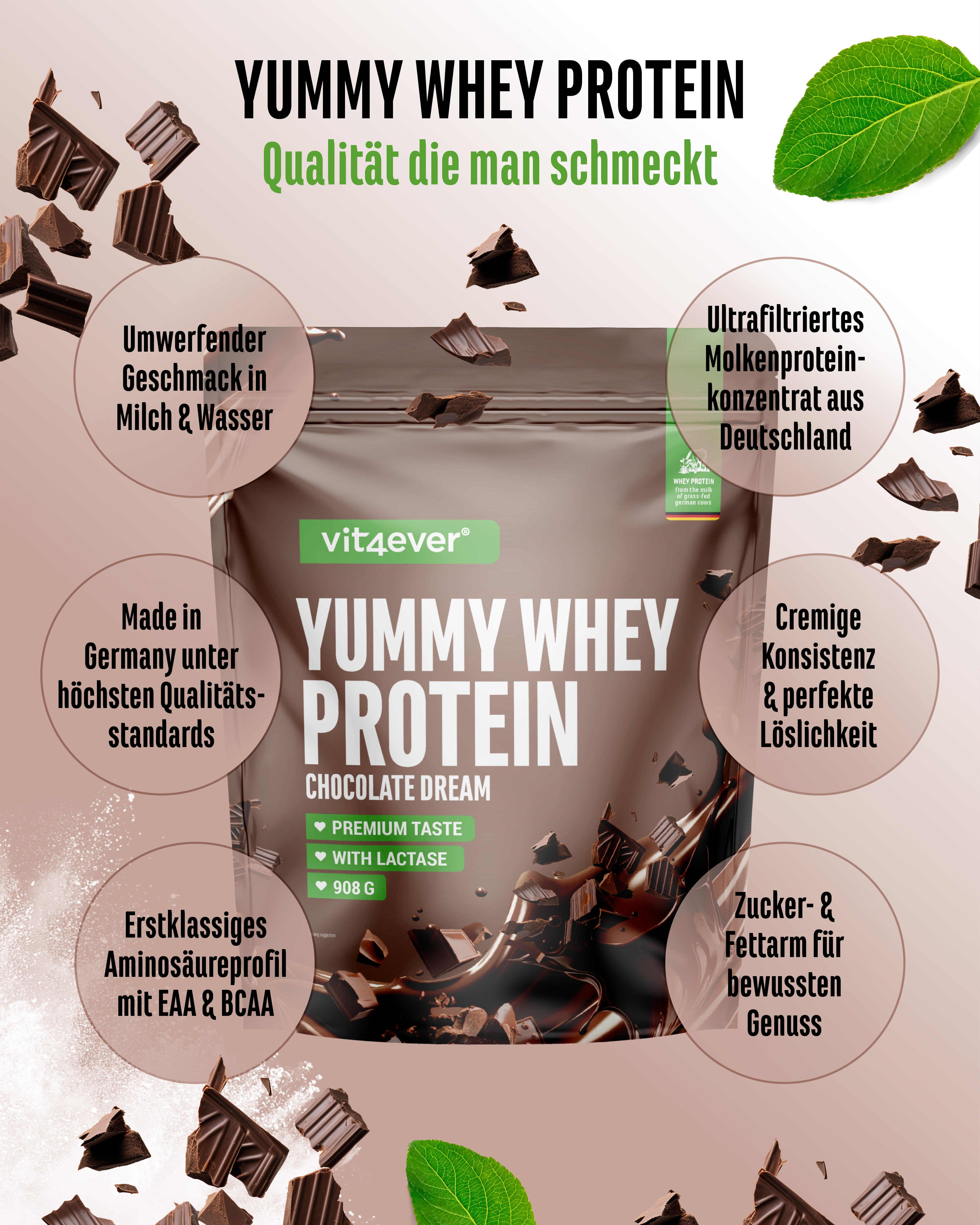 Yummy Whey