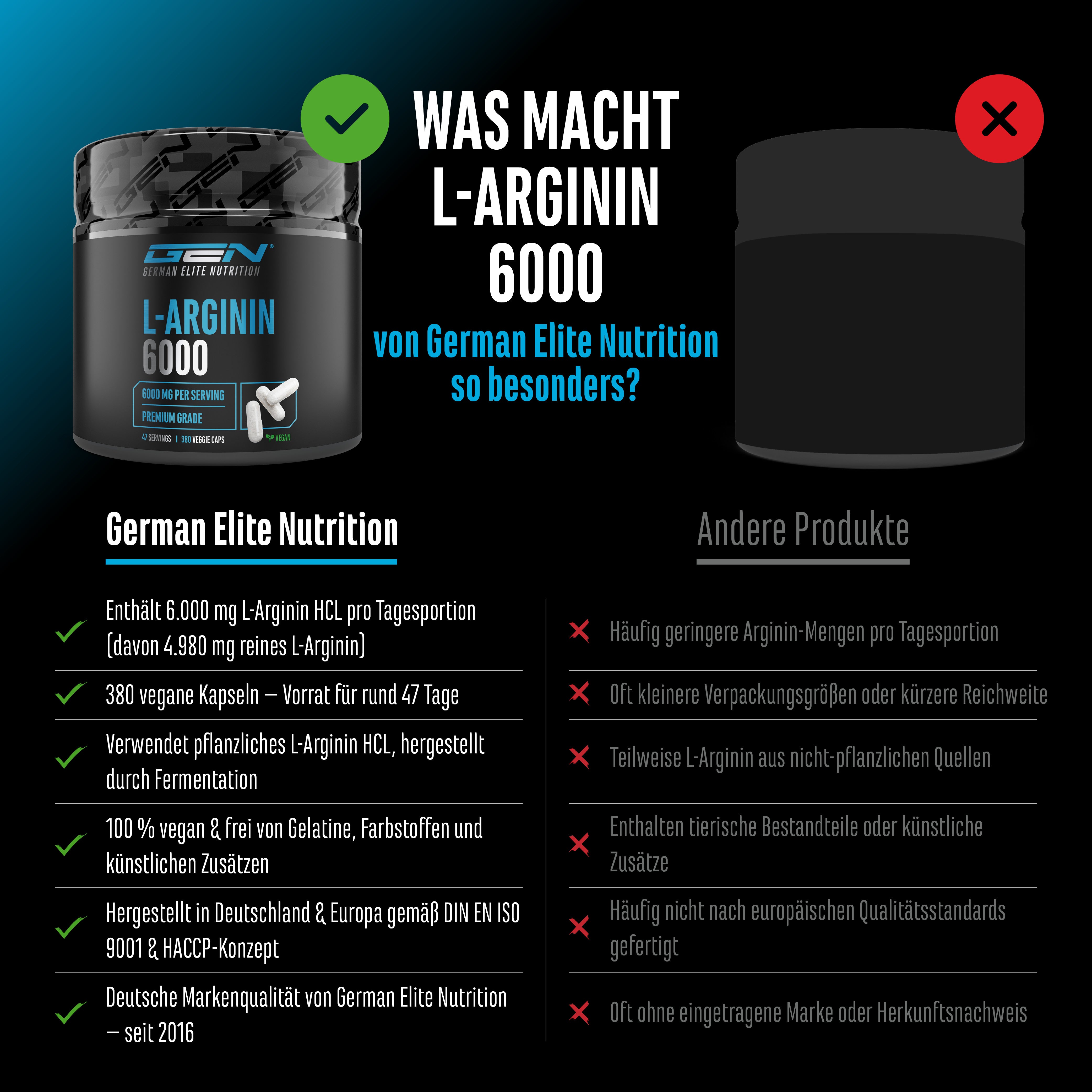 L-Arginin HCL Kapseln