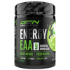 EAA Energy Mix