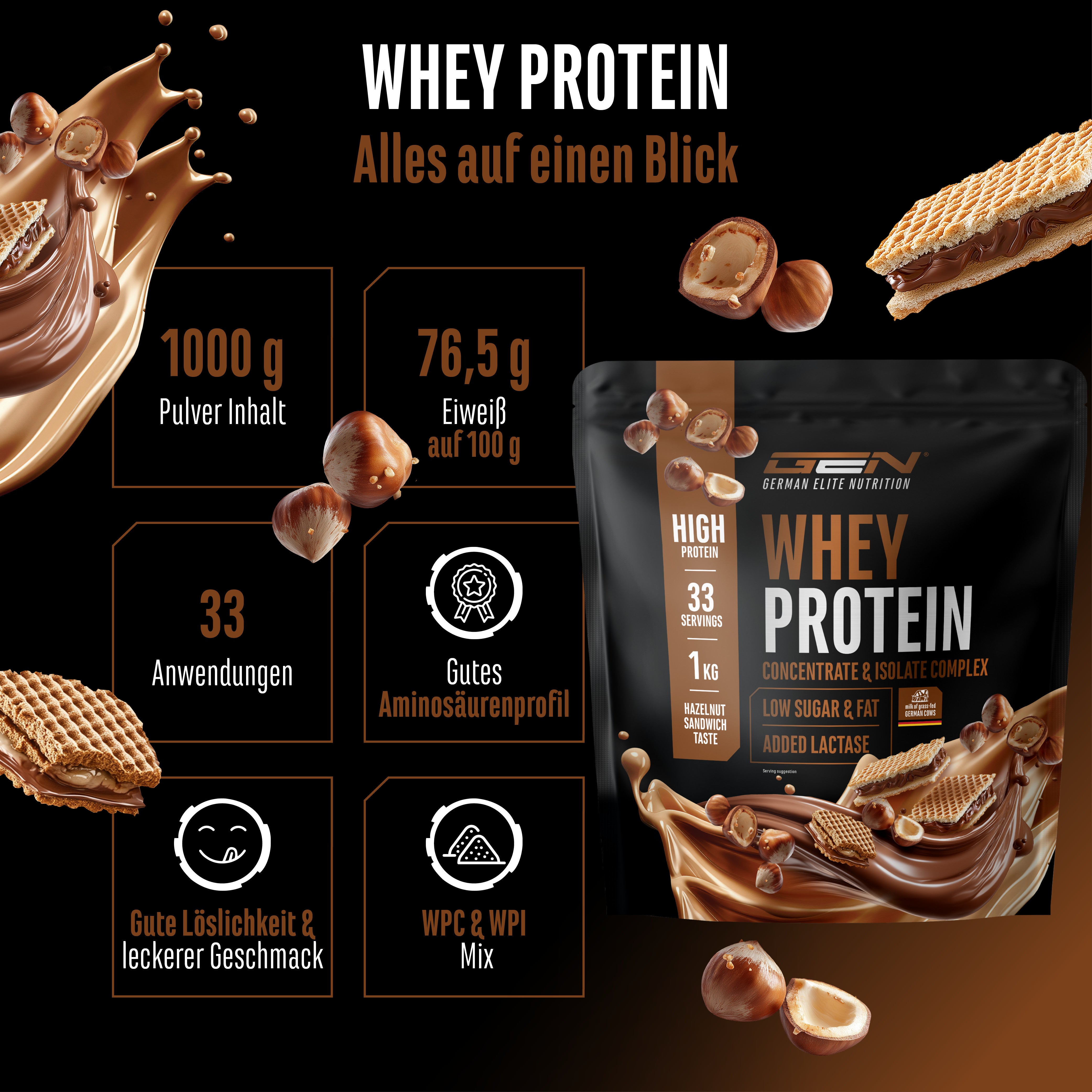 Elite Whey Komplex