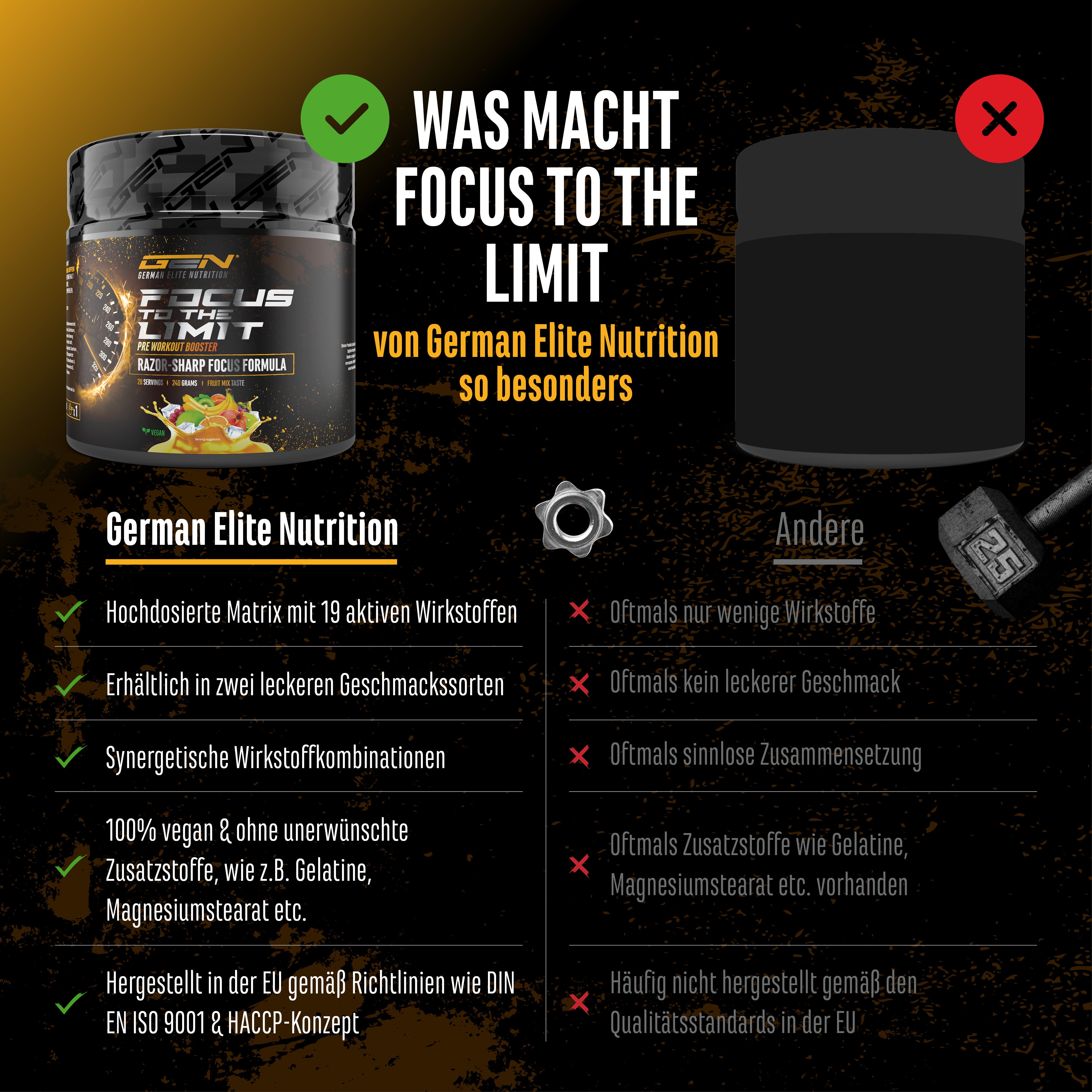Focus to the Limit - Kiwi Druif, 240g