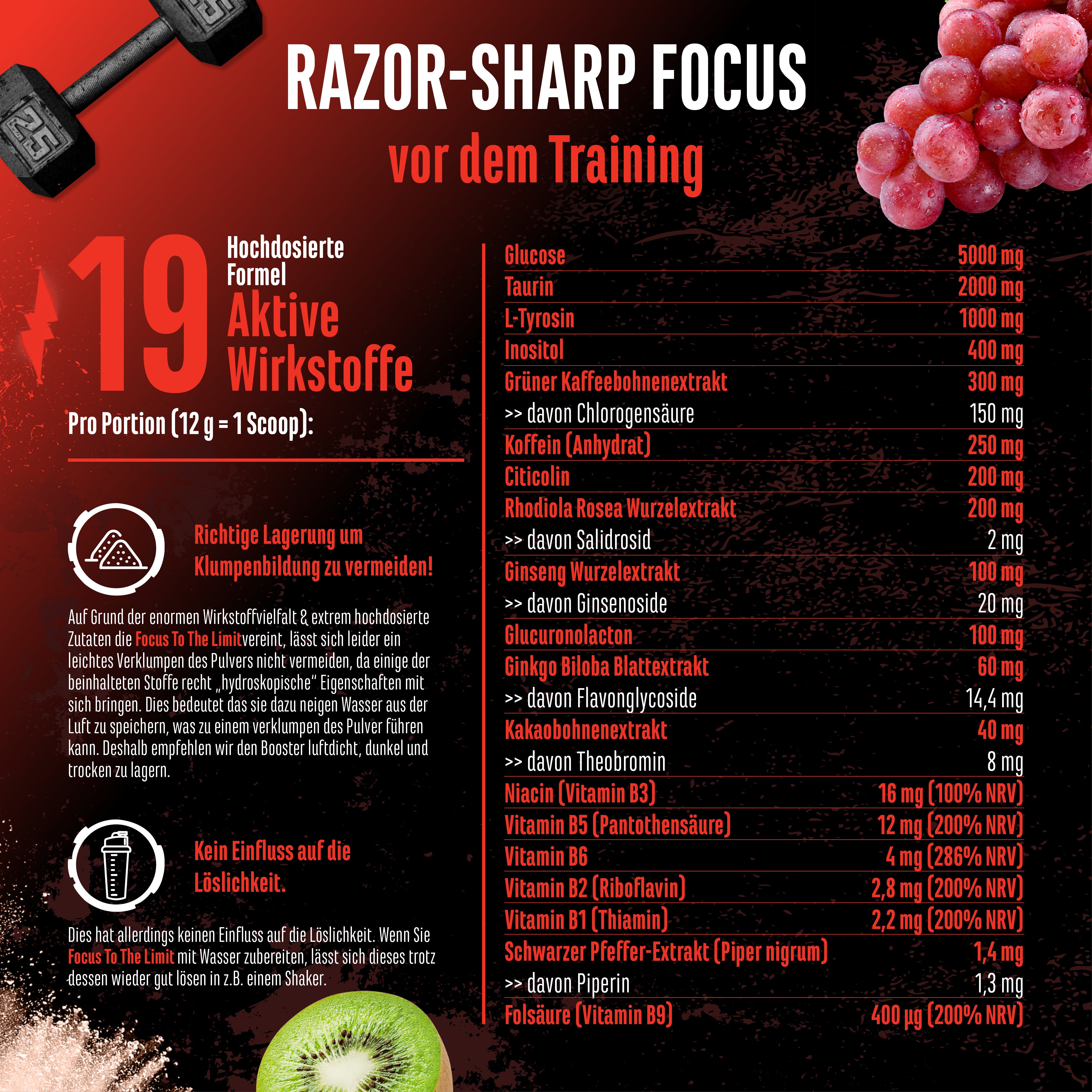 Focus to the Limit - Kiwi Druif, 240g