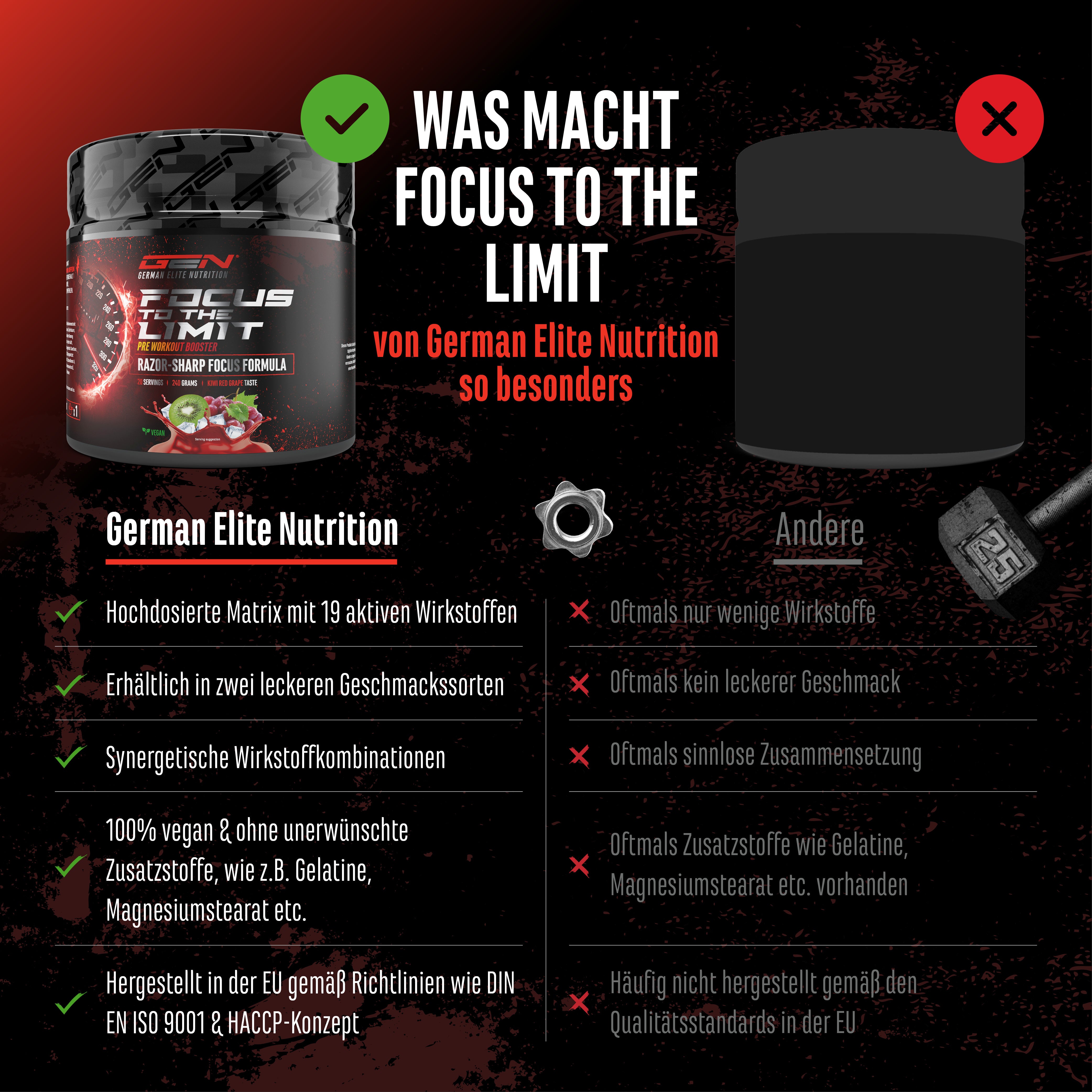 Focus to the Limit - Kiwi Druif, 240g